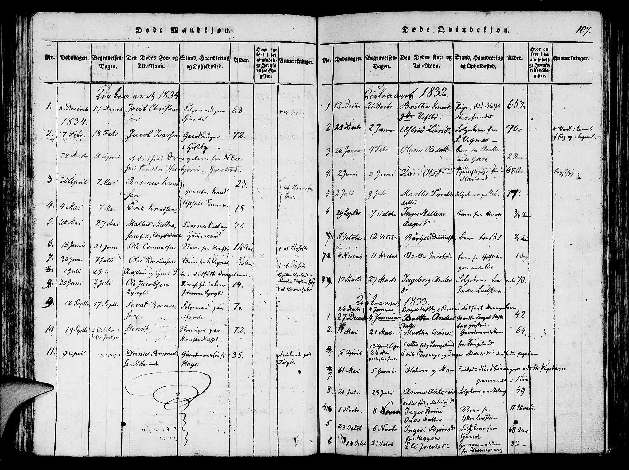 Finnøy sokneprestkontor, AV/SAST-A-101825/H/Ha/Haa/L0006: Ministerialbok nr. A 6, 1816-1846, s. 107