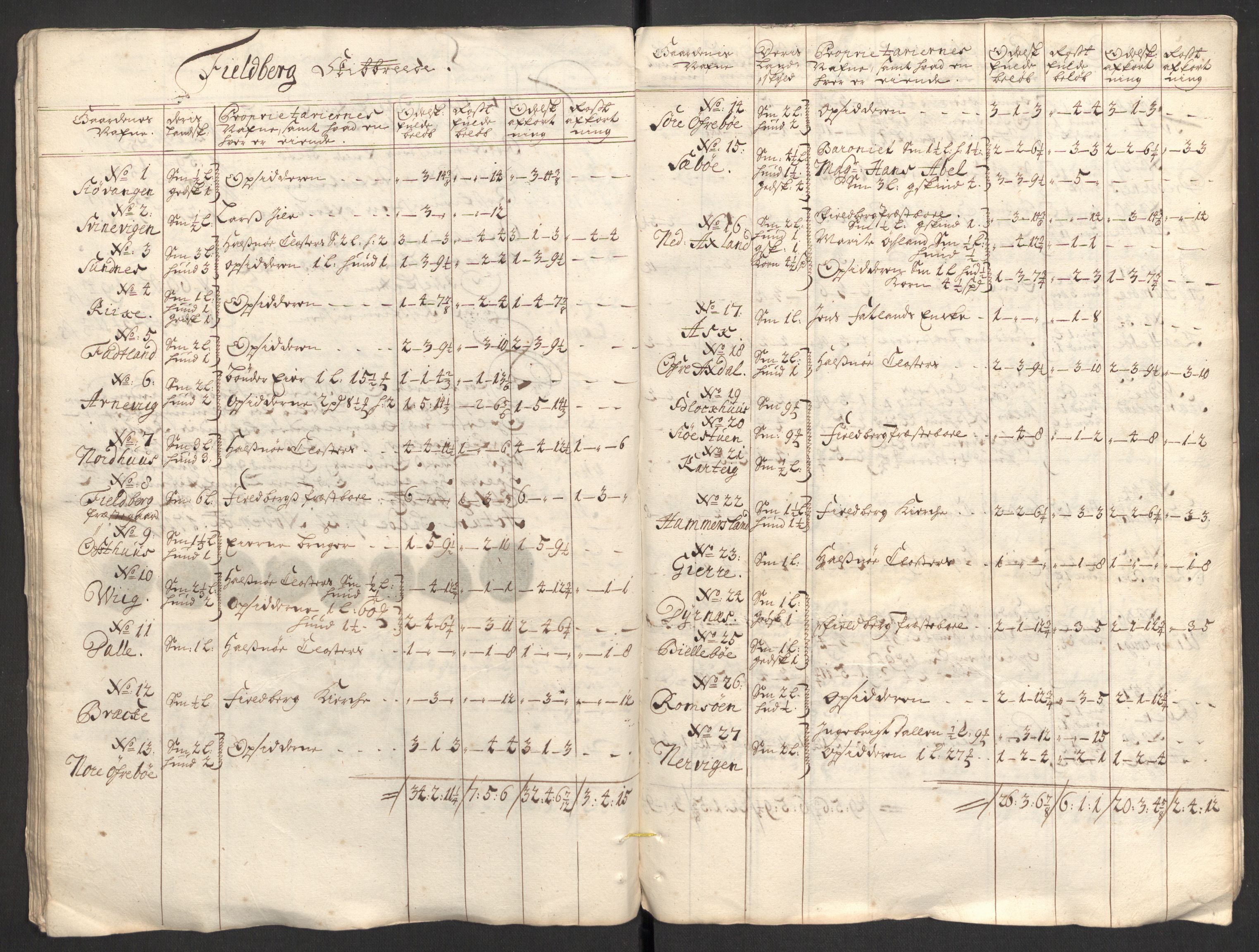 Rentekammeret inntil 1814, Reviderte regnskaper, Fogderegnskap, AV/RA-EA-4092/R48/L2987: Fogderegnskap Sunnhordland og Hardanger, 1711, s. 113