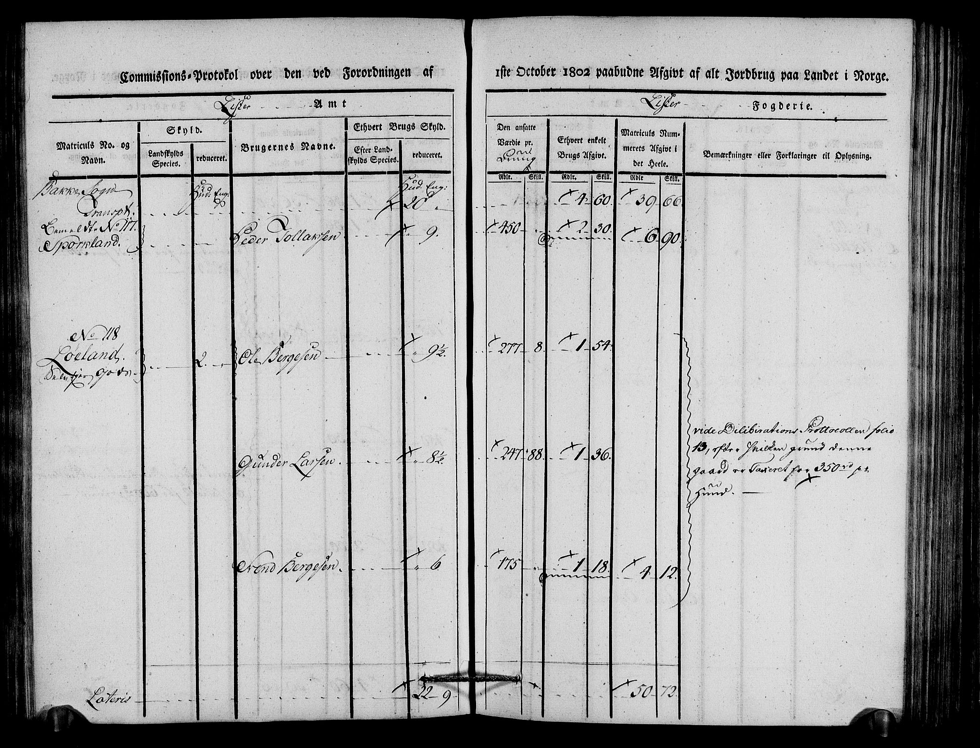 Rentekammeret inntil 1814, Realistisk ordnet avdeling, AV/RA-EA-4070/N/Ne/Nea/L0092: Lista fogderi. Kommisjonsprotokoll "Nr. 1", for Hidra, Nes, Bakke, Tonstad, Gyland, Feda og Liknes sogn, 1803, s. 120