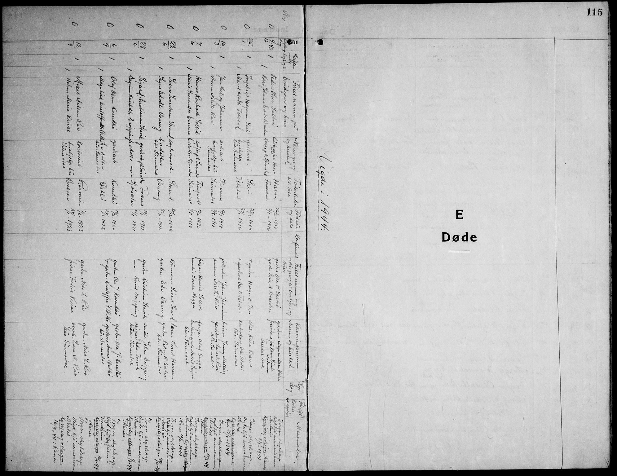 Ministerialprotokoller, klokkerbøker og fødselsregistre - Møre og Romsdal, AV/SAT-A-1454/596/L1060: Klokkerbok nr. 596C03, 1923-1944, s. 115