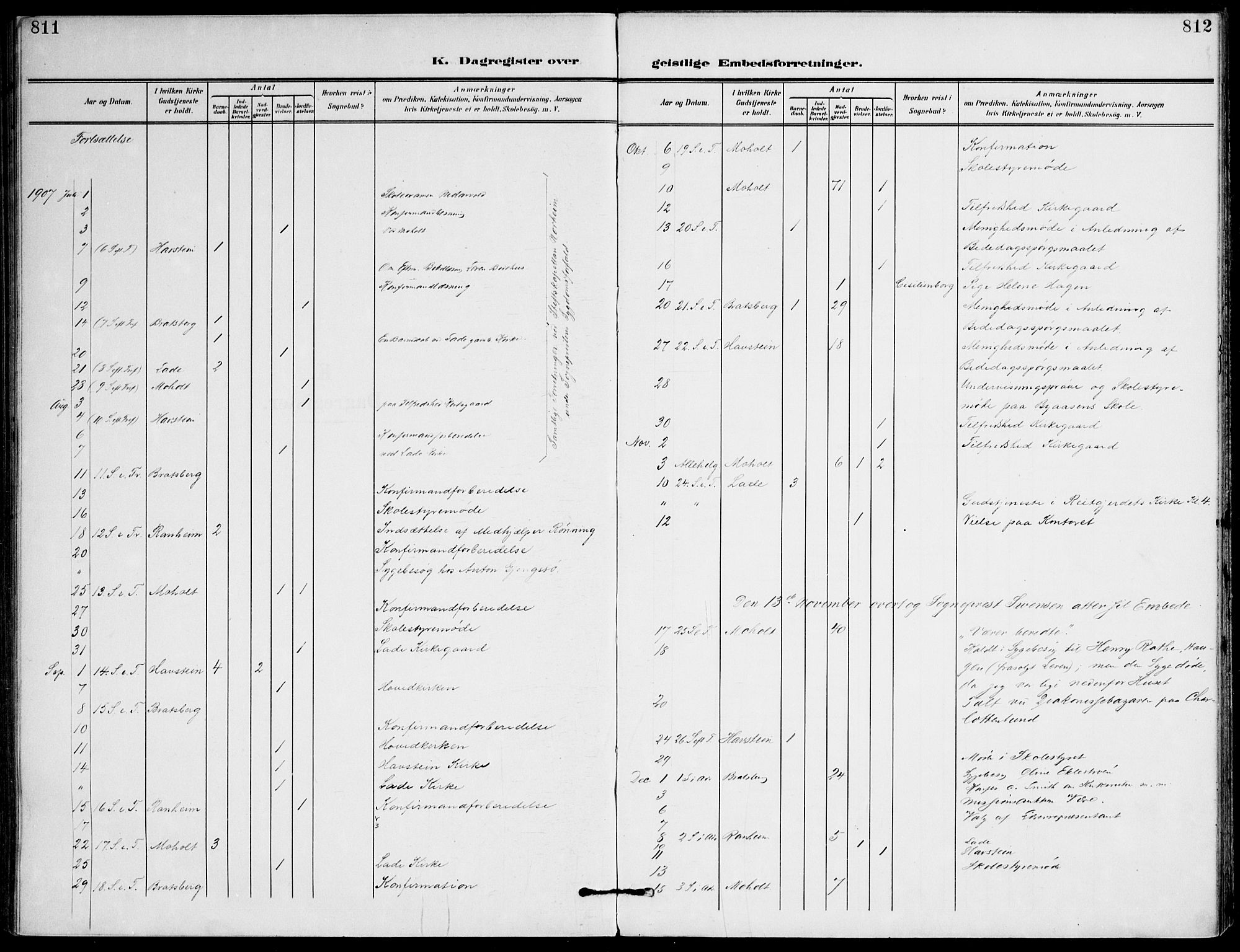 Ministerialprotokoller, klokkerbøker og fødselsregistre - Sør-Trøndelag, AV/SAT-A-1456/607/L0320: Ministerialbok nr. 607A04, 1907-1915, s. 811-812