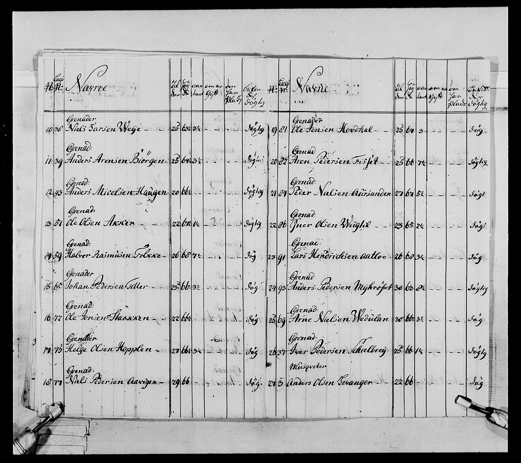 Generalitets- og kommissariatskollegiet, Det kongelige norske kommissariatskollegium, AV/RA-EA-5420/E/Eh/L0072: 1. Trondheimske nasjonale infanteriregiment, 1773, s. 28