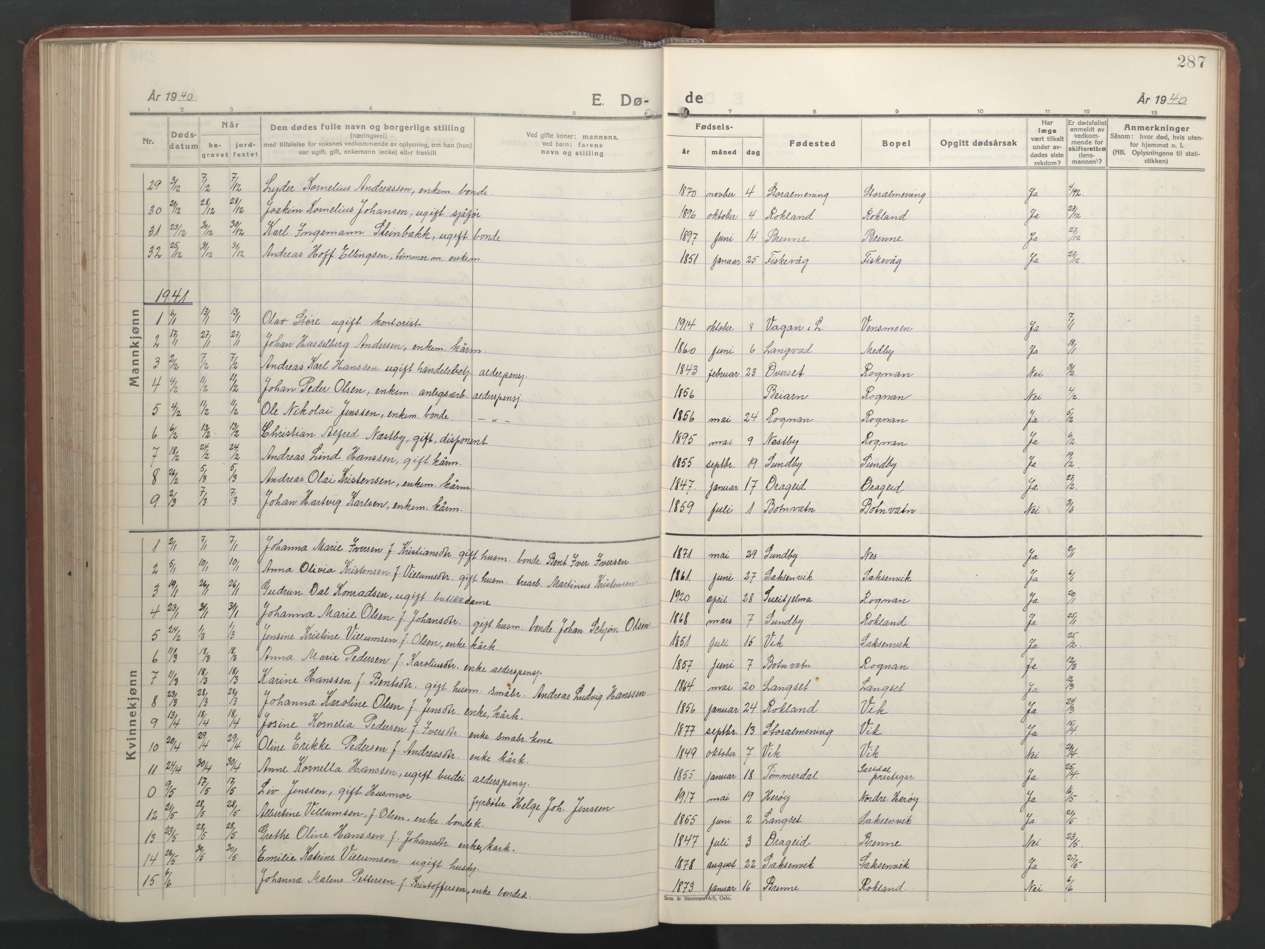 Ministerialprotokoller, klokkerbøker og fødselsregistre - Nordland, AV/SAT-A-1459/847/L0680: Klokkerbok nr. 847C08, 1930-1947, s. 287