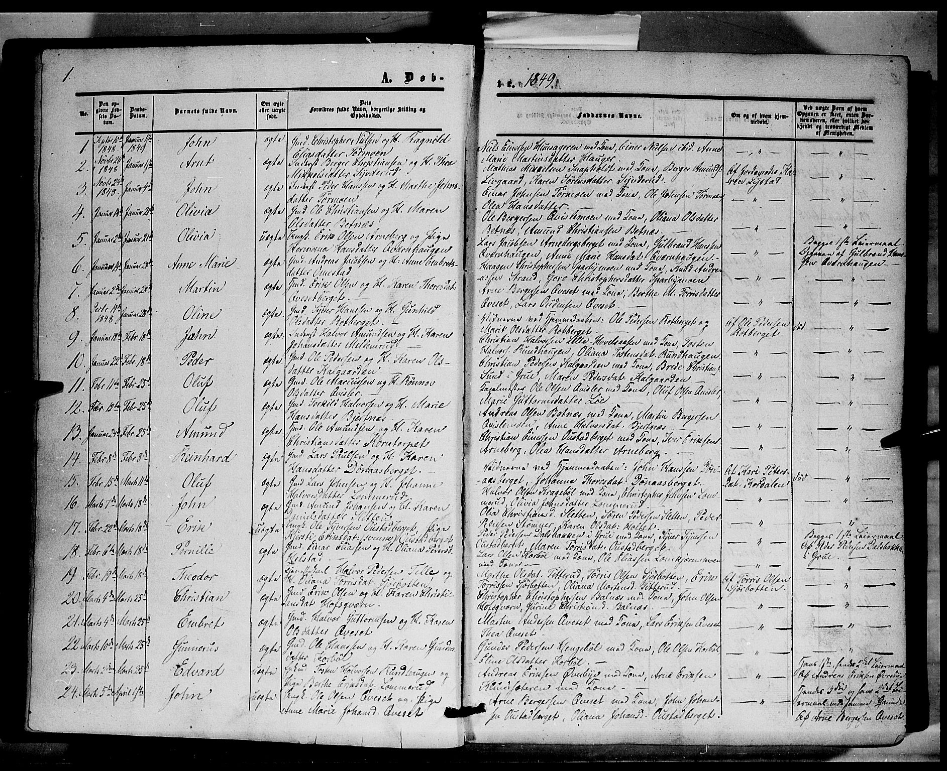 Hof prestekontor, AV/SAH-PREST-038/H/Ha/Haa/L0008: Ministerialbok nr. 8, 1849-1861, s. 1