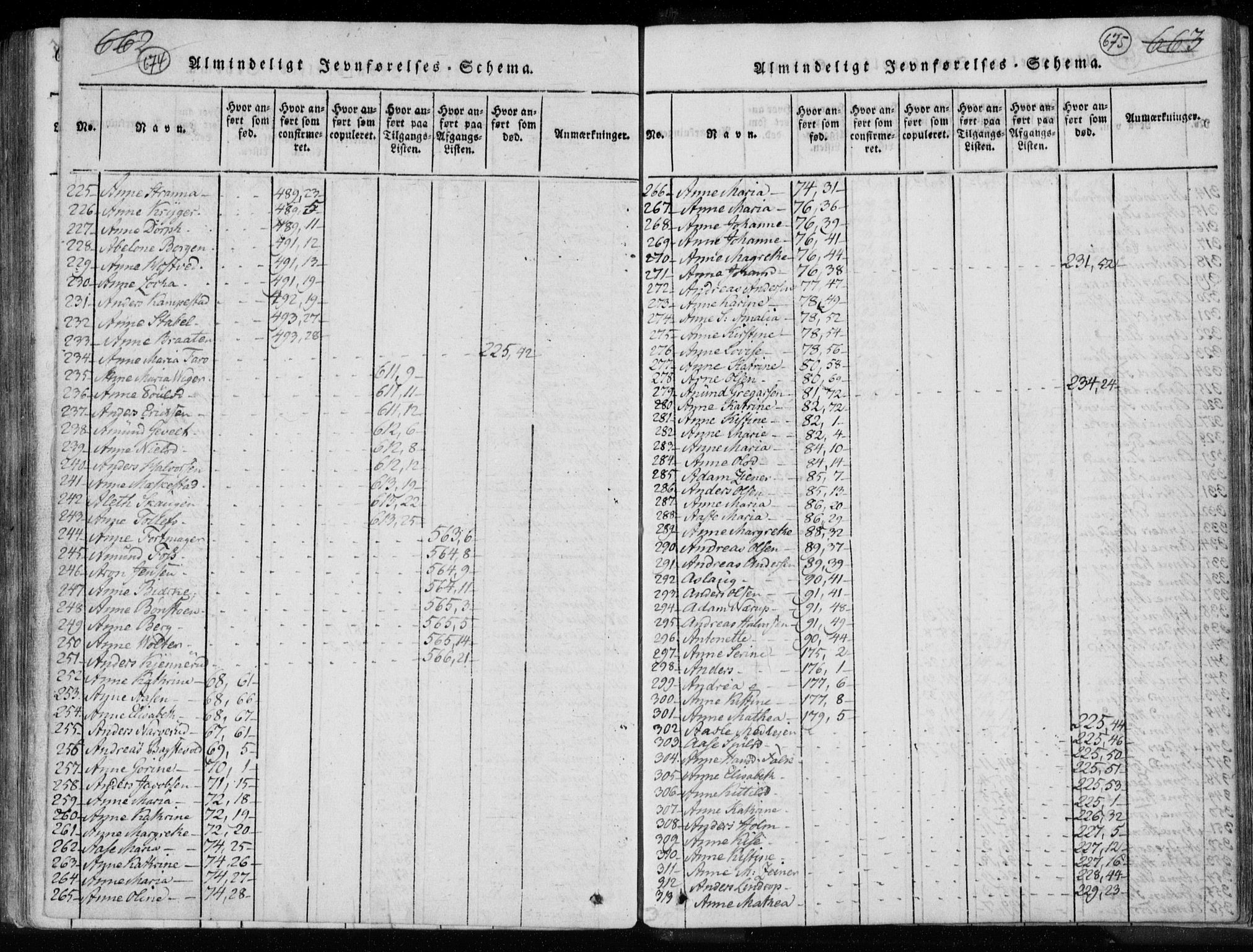 Kongsberg kirkebøker, AV/SAKO-A-22/F/Fa/L0008: Ministerialbok nr. I 8, 1816-1839, s. 674-675