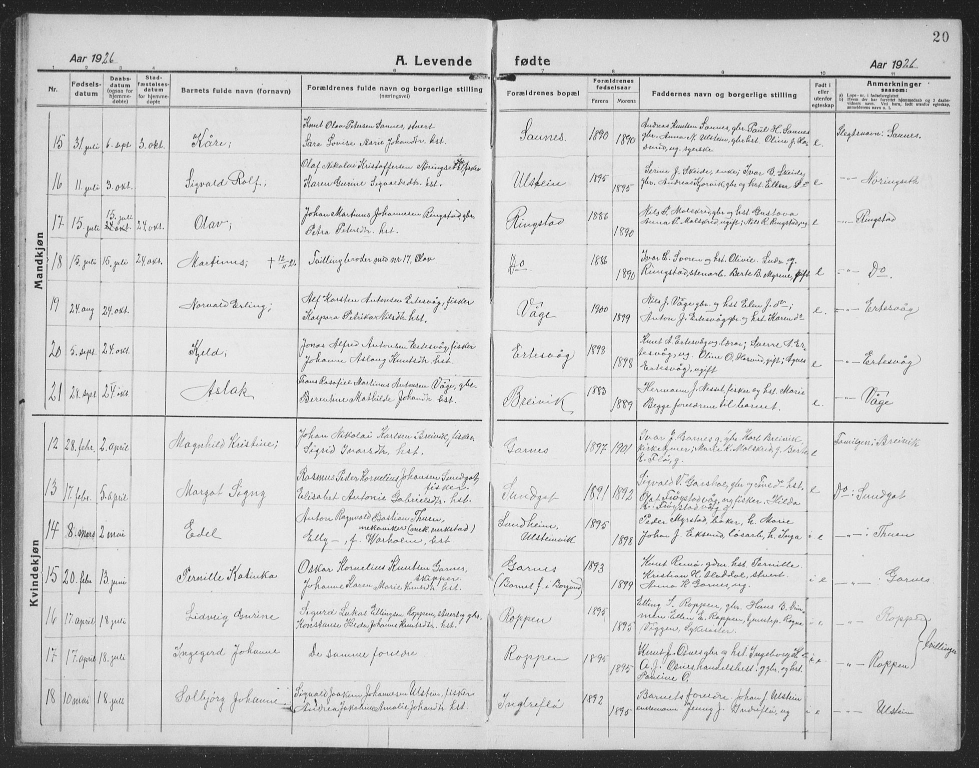 Ministerialprotokoller, klokkerbøker og fødselsregistre - Møre og Romsdal, AV/SAT-A-1454/509/L0113: Klokkerbok nr. 509C03, 1923-1939, s. 20