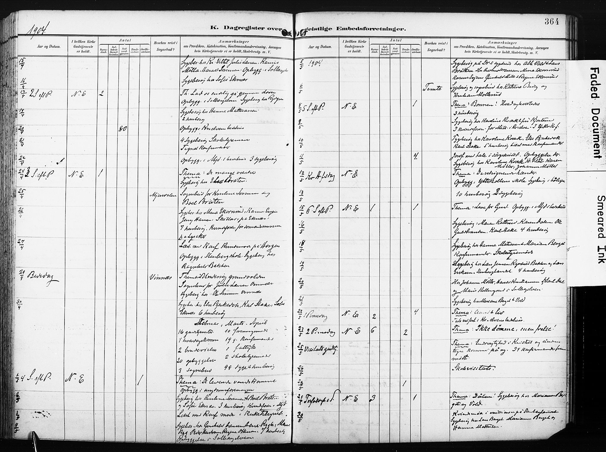 Nedre Eiker kirkebøker, AV/SAKO-A-612/F/Fa/L0005: Ministerialbok nr. 5, 1898-1905, s. 364