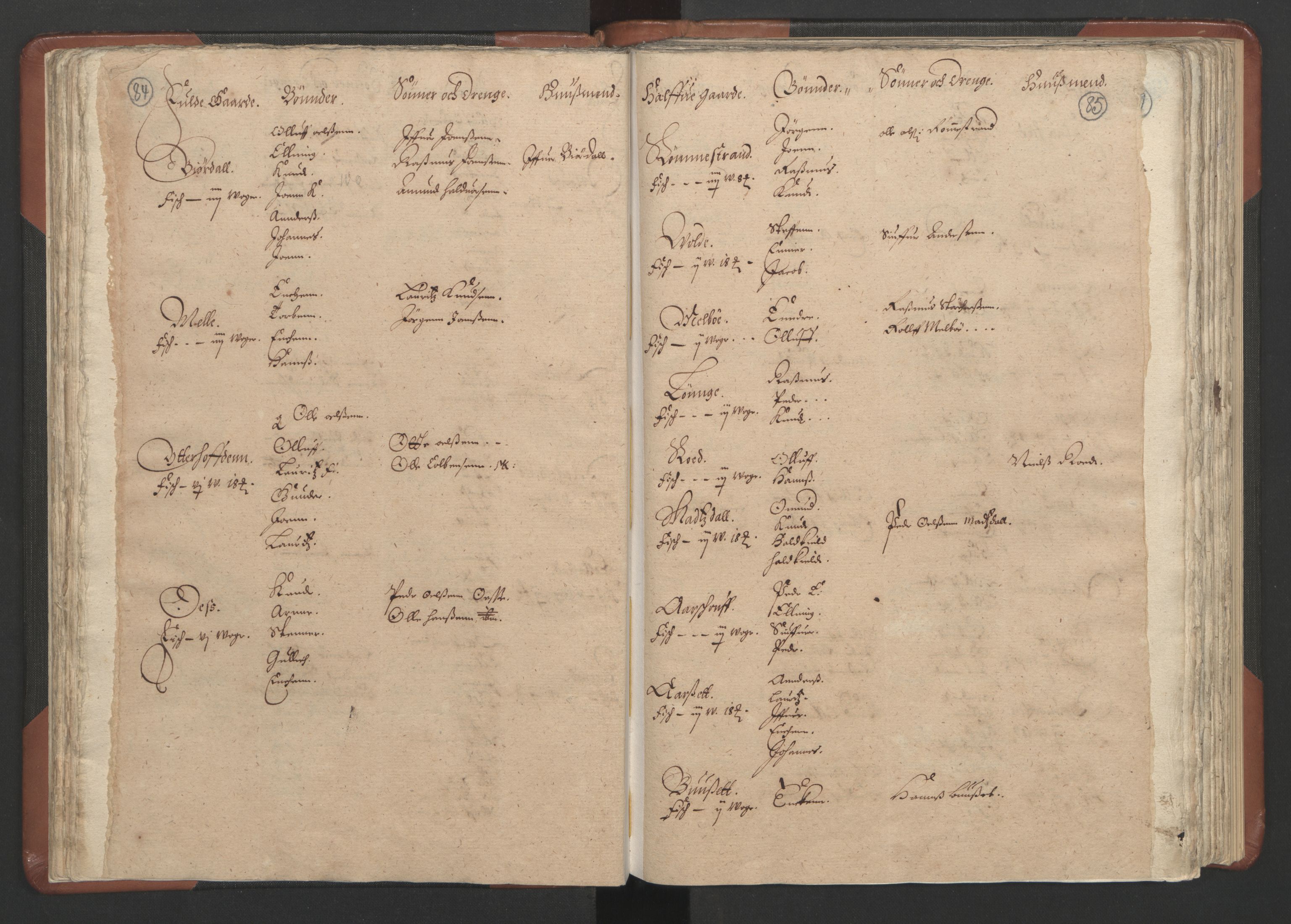 RA, Fogdenes og sorenskrivernes manntall 1664-1666, nr. 16: Romsdal fogderi og Sunnmøre fogderi, 1664-1665, s. 84-85