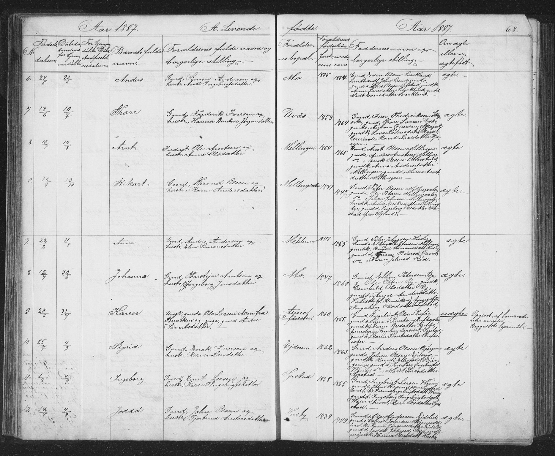 Ministerialprotokoller, klokkerbøker og fødselsregistre - Sør-Trøndelag, SAT/A-1456/667/L0798: Klokkerbok nr. 667C03, 1867-1929, s. 68