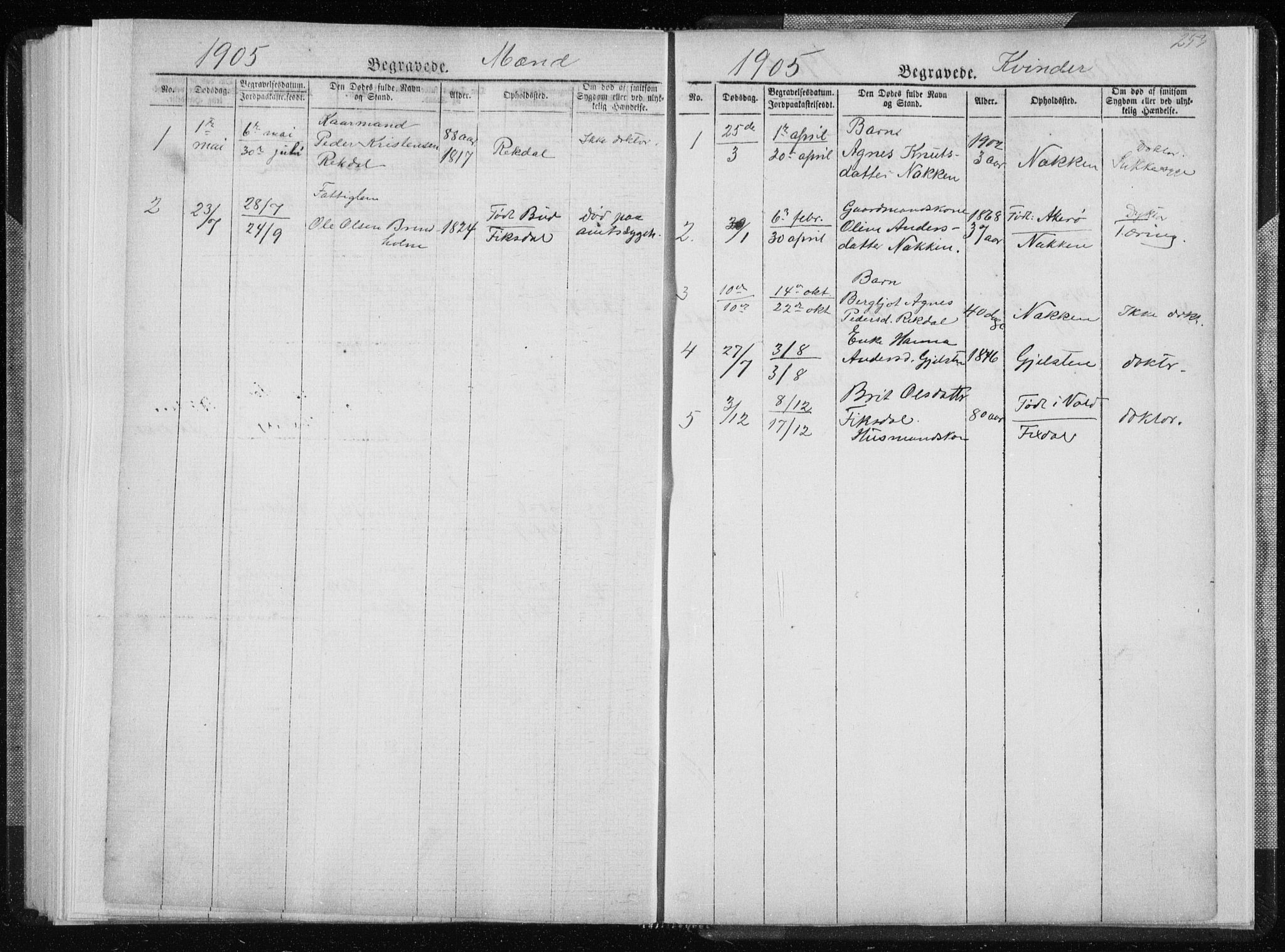 Ministerialprotokoller, klokkerbøker og fødselsregistre - Møre og Romsdal, SAT/A-1454/540/L0541: Klokkerbok nr. 540C01, 1867-1920, s. 253