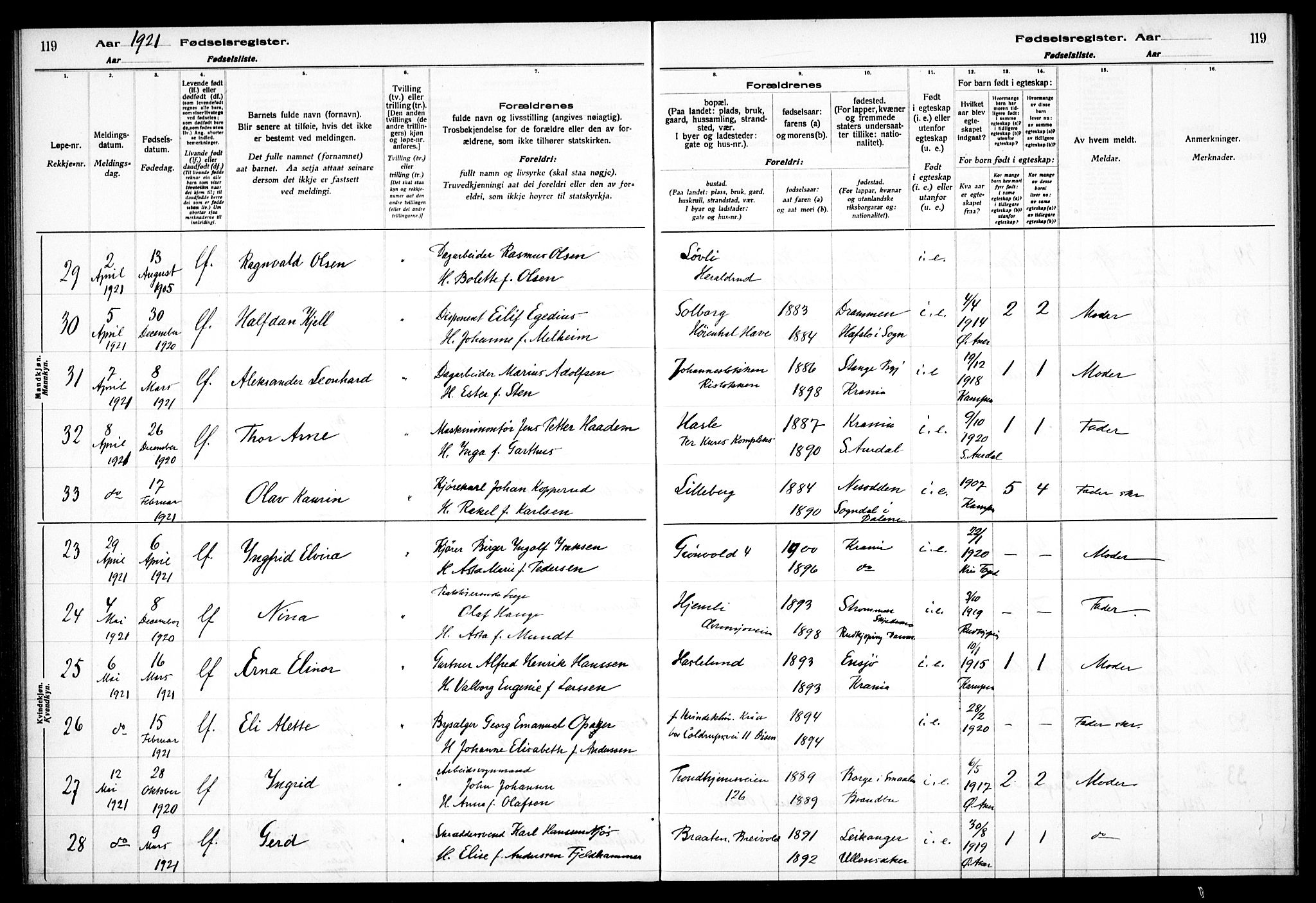 Østre Aker prestekontor Kirkebøker, SAO/A-10840/J/Ja/L0001: Fødselsregister nr. I 1, 1916-1923, s. 119