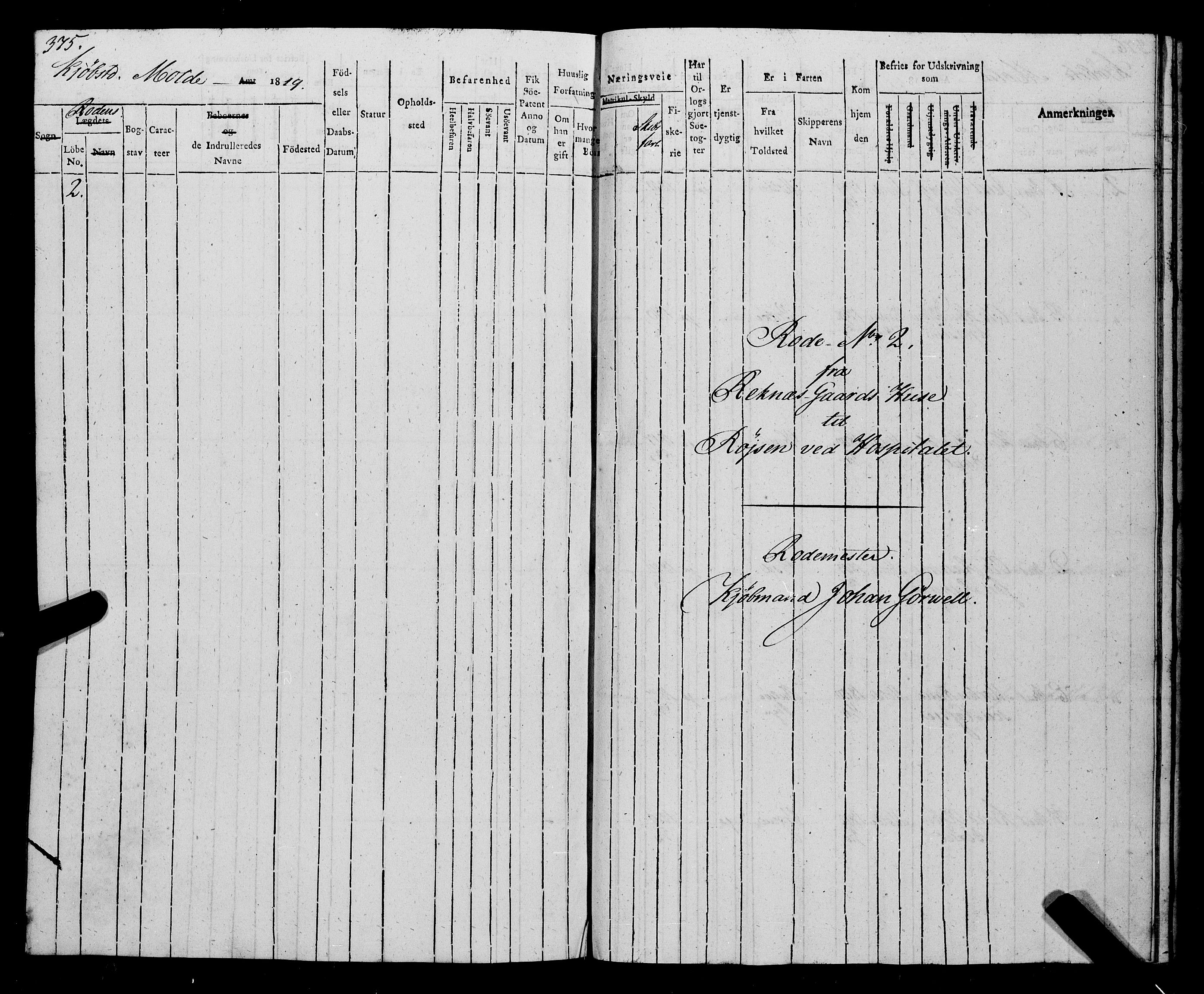 Sjøinnrulleringen - Trondhjemske distrikt, AV/SAT-A-5121/01/L0014: Ruller over Trondhjem distrikt, 1819