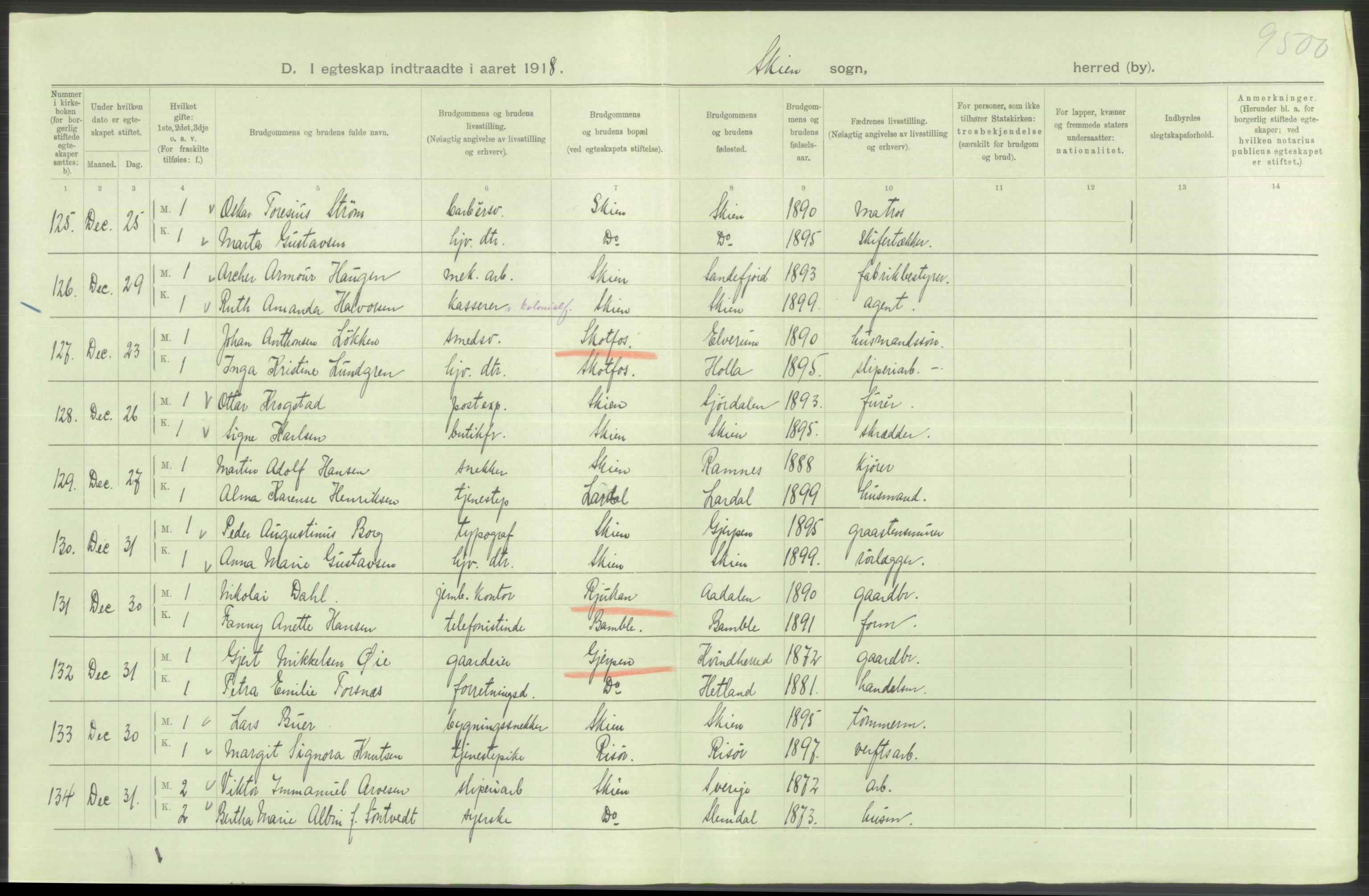 Statistisk sentralbyrå, Sosiodemografiske emner, Befolkning, AV/RA-S-2228/D/Df/Dfb/Dfbh/L0025: Telemark fylke: Gifte, dødfødte. Bygder og byer., 1918, s. 40