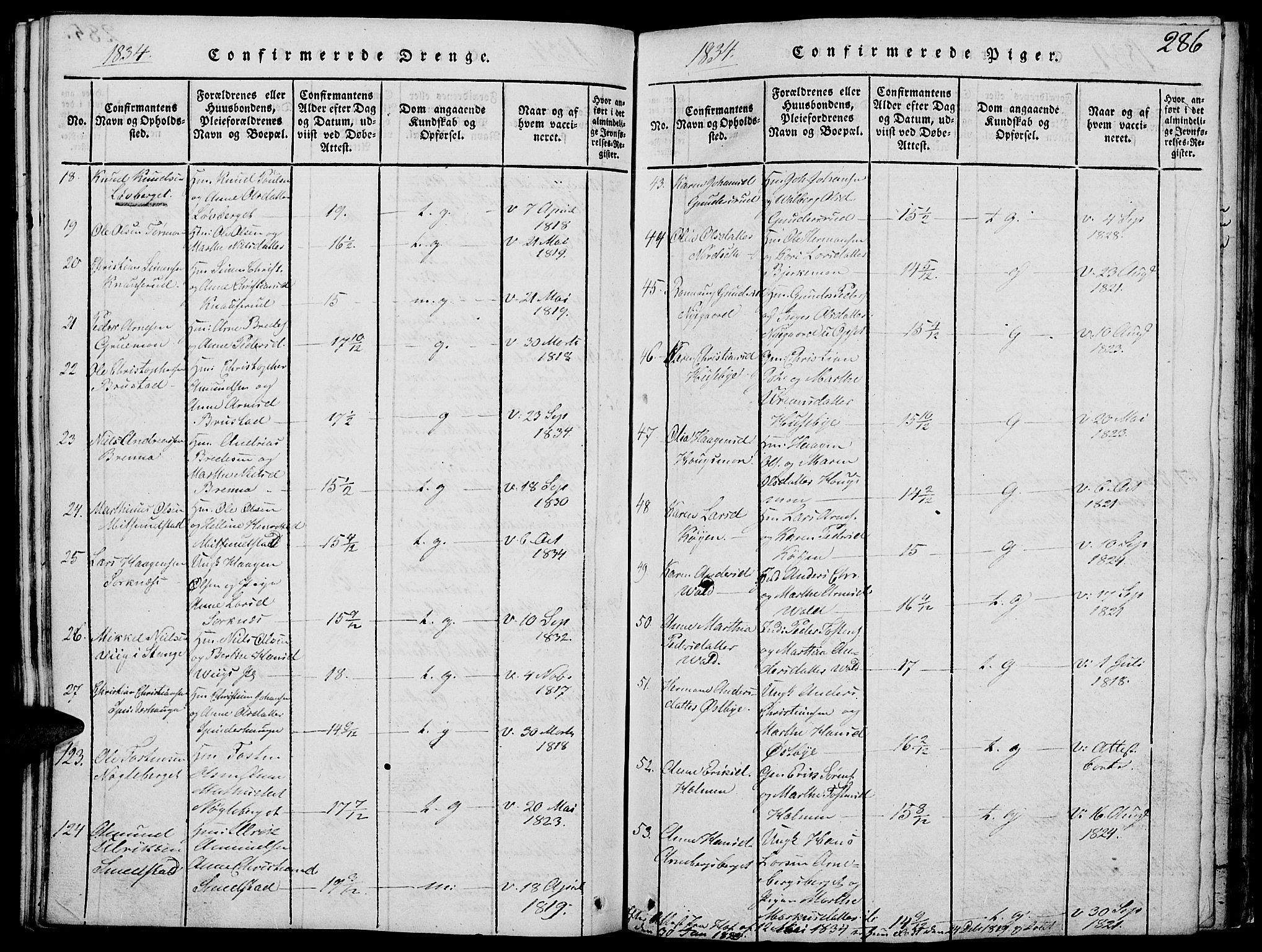 Grue prestekontor, AV/SAH-PREST-036/H/Ha/Hab/L0002: Klokkerbok nr. 2, 1815-1841, s. 286