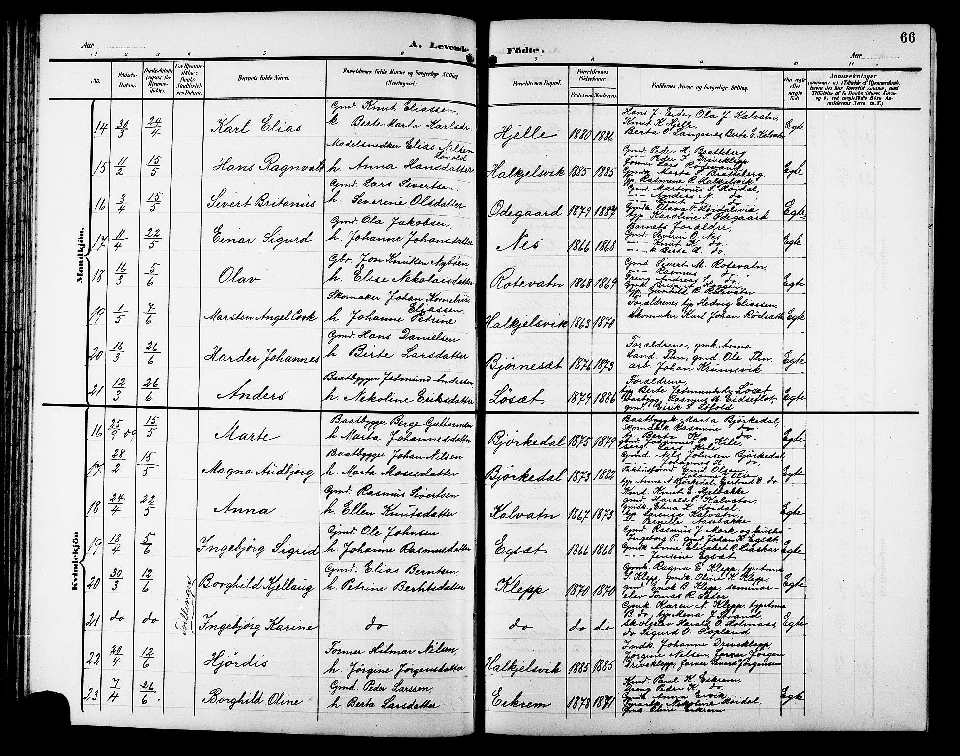 Ministerialprotokoller, klokkerbøker og fødselsregistre - Møre og Romsdal, AV/SAT-A-1454/511/L0159: Klokkerbok nr. 511C05, 1902-1920, s. 66