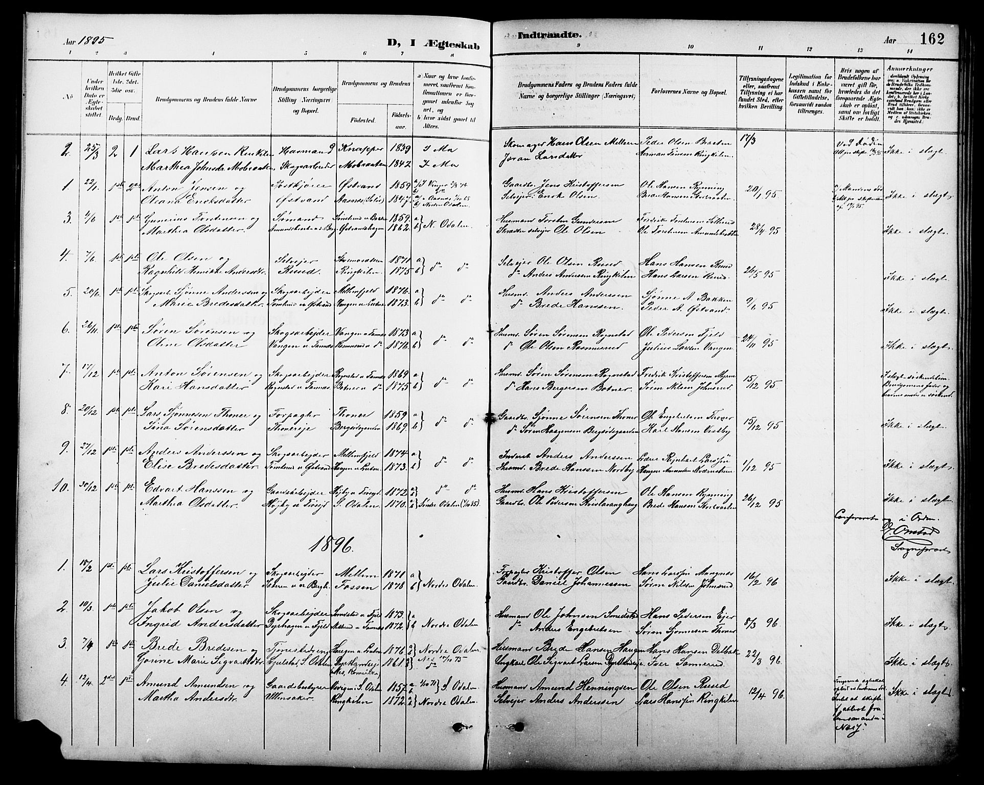Nord-Odal prestekontor, AV/SAH-PREST-032/H/Ha/Hab/L0002: Klokkerbok nr. 2, 1895-1921, s. 162