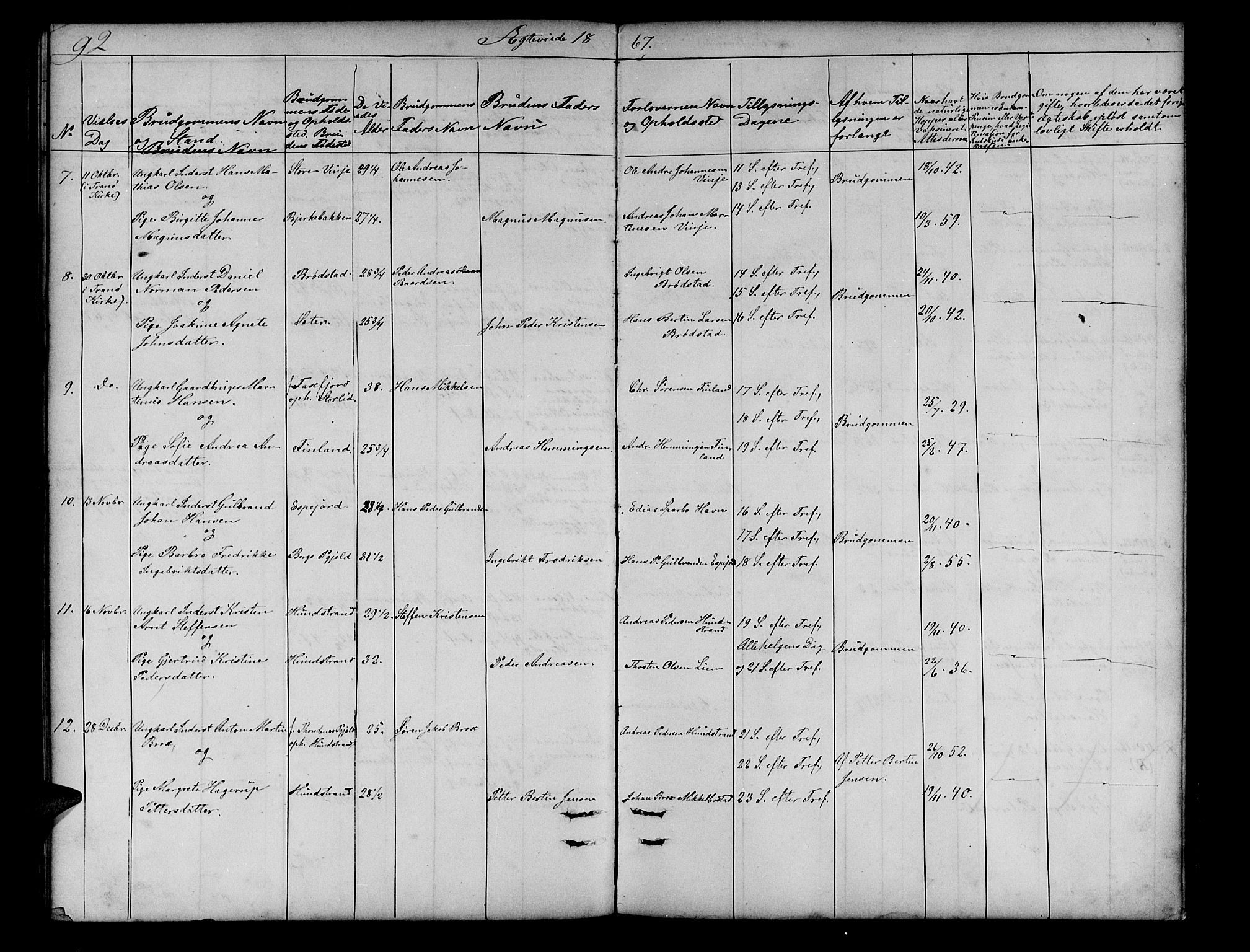 Tranøy sokneprestkontor, AV/SATØ-S-1313/I/Ia/Iab/L0012klokker: Klokkerbok nr. 12, 1859-1874, s. 92