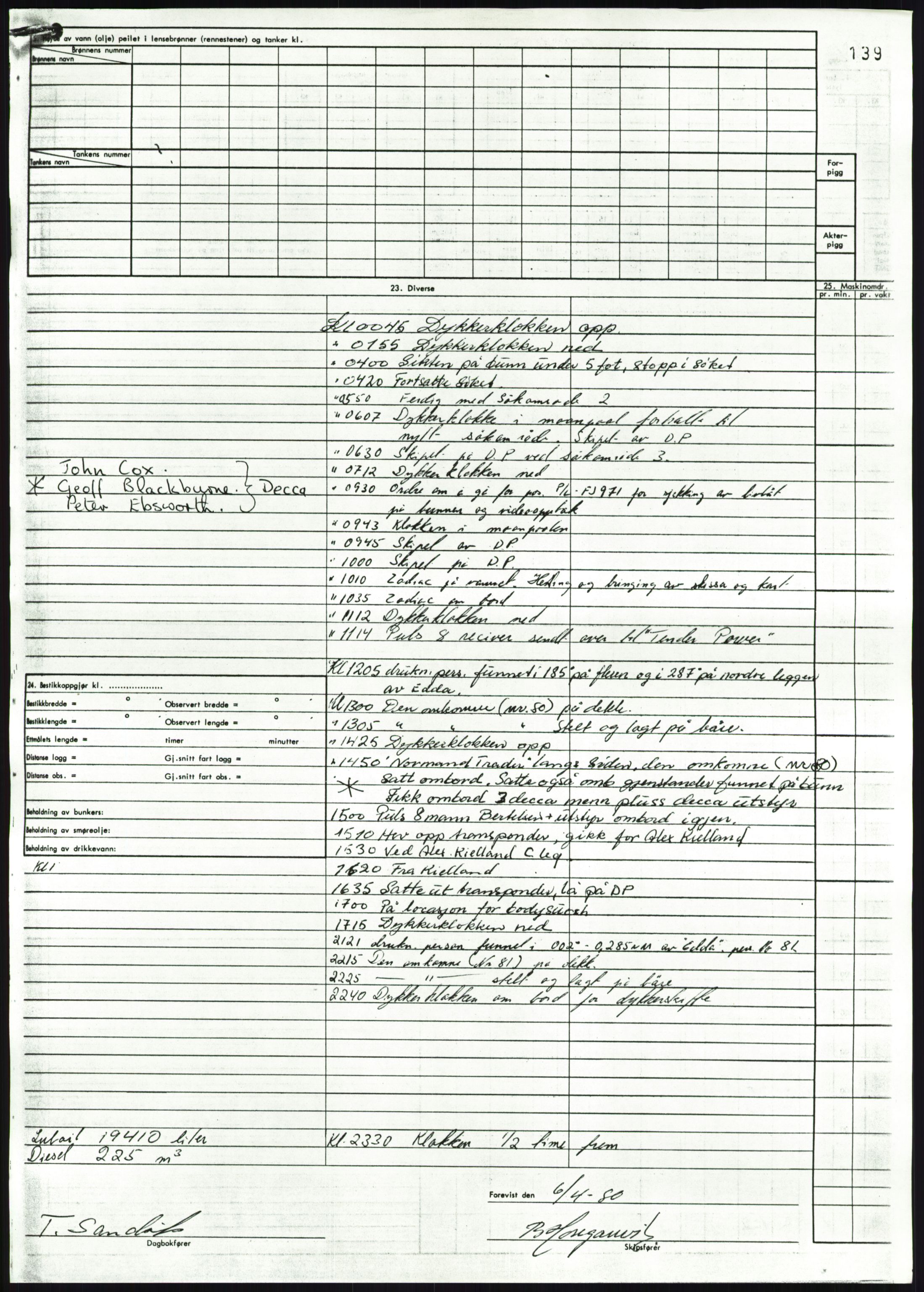 Justisdepartementet, Granskningskommisjonen ved Alexander Kielland-ulykken 27.3.1980, AV/RA-S-1165/D/L0018: R Feltopprydning (Doku.liste + R2, R4-R6 av 6), 1980-1981, s. 830