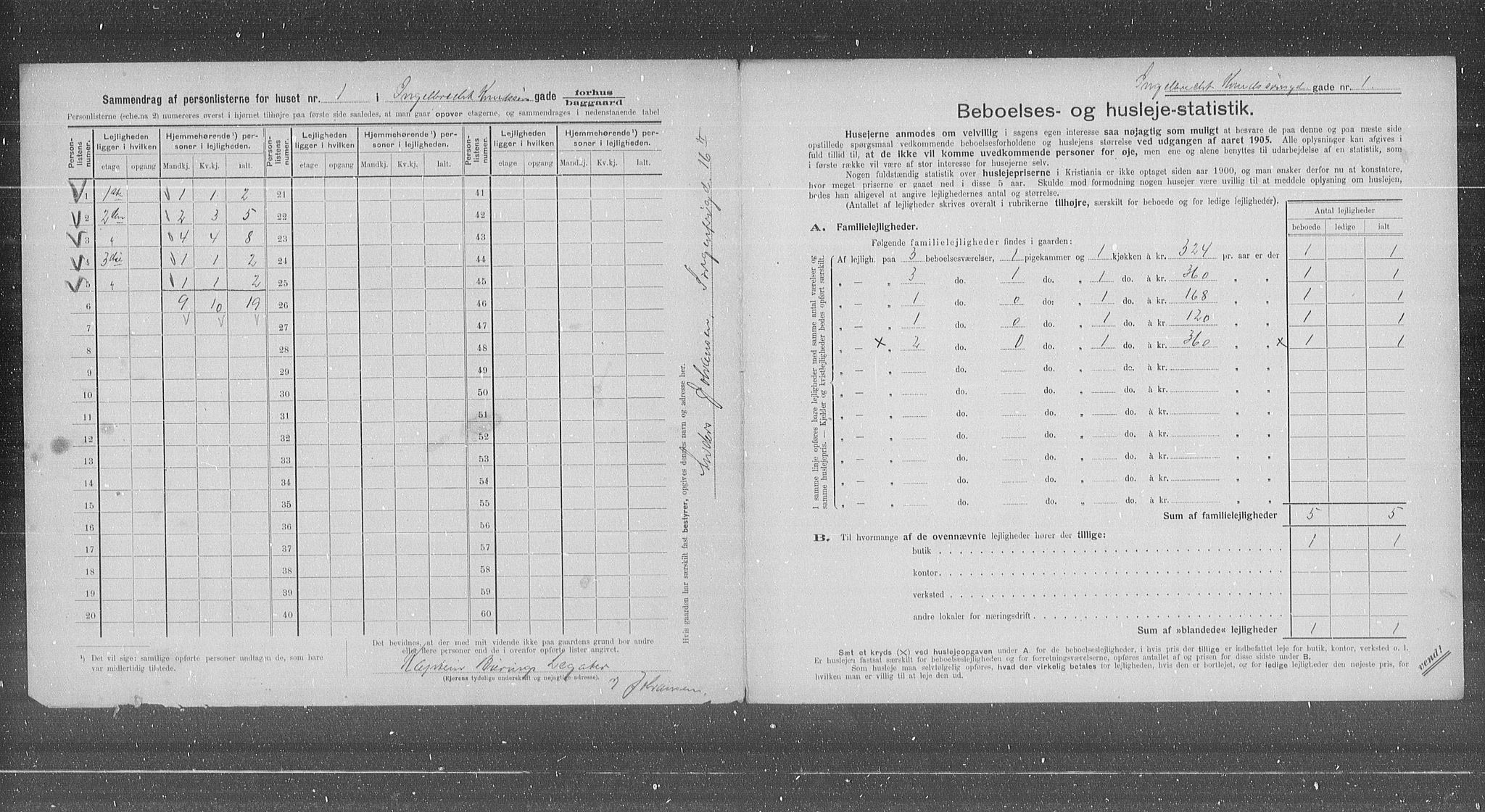 OBA, Kommunal folketelling 31.12.1905 for Kristiania kjøpstad, 1905, s. 23086