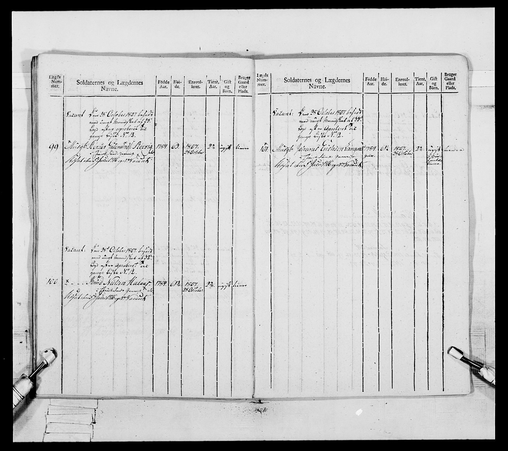 Generalitets- og kommissariatskollegiet, Det kongelige norske kommissariatskollegium, AV/RA-EA-5420/E/Eh/L0083a: 2. Trondheimske nasjonale infanteriregiment, 1810, s. 326