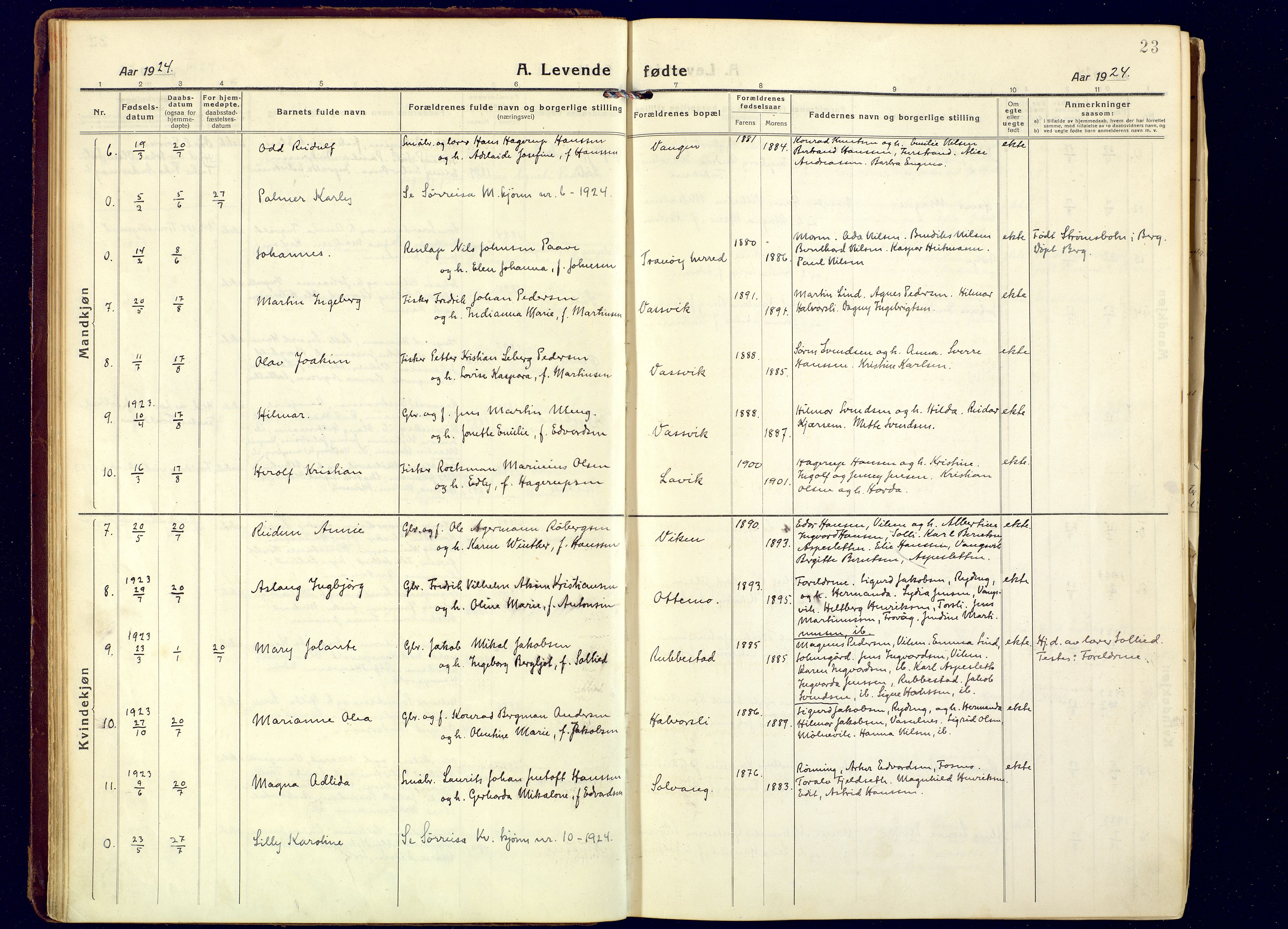 Tranøy sokneprestkontor, AV/SATØ-S-1313/I/Ia/Iaa/L0016kirke: Ministerialbok nr. 16, 1919-1932, s. 23