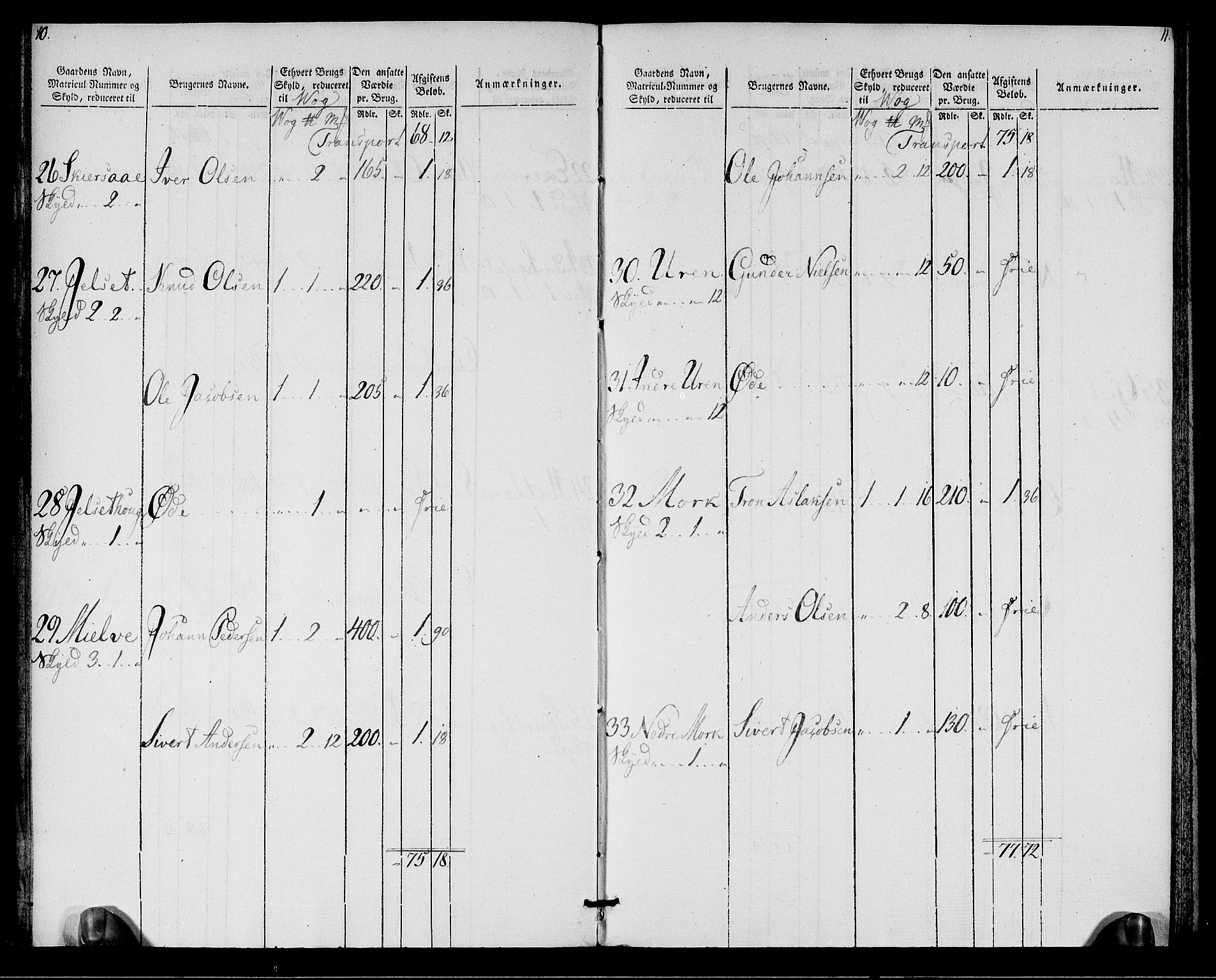 Rentekammeret inntil 1814, Realistisk ordnet avdeling, AV/RA-EA-4070/N/Ne/Nea/L0128: Romsdal fogderi. Oppebørselsregister, 1803-1804, s. 7