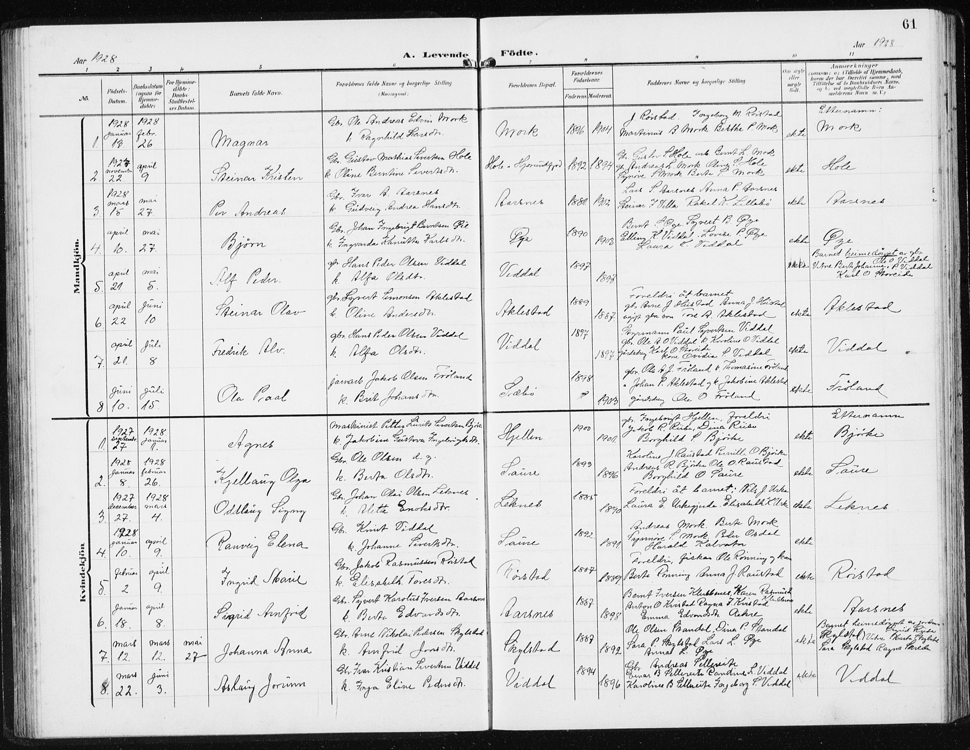 Ministerialprotokoller, klokkerbøker og fødselsregistre - Møre og Romsdal, SAT/A-1454/515/L0216: Klokkerbok nr. 515C03, 1906-1941, s. 61