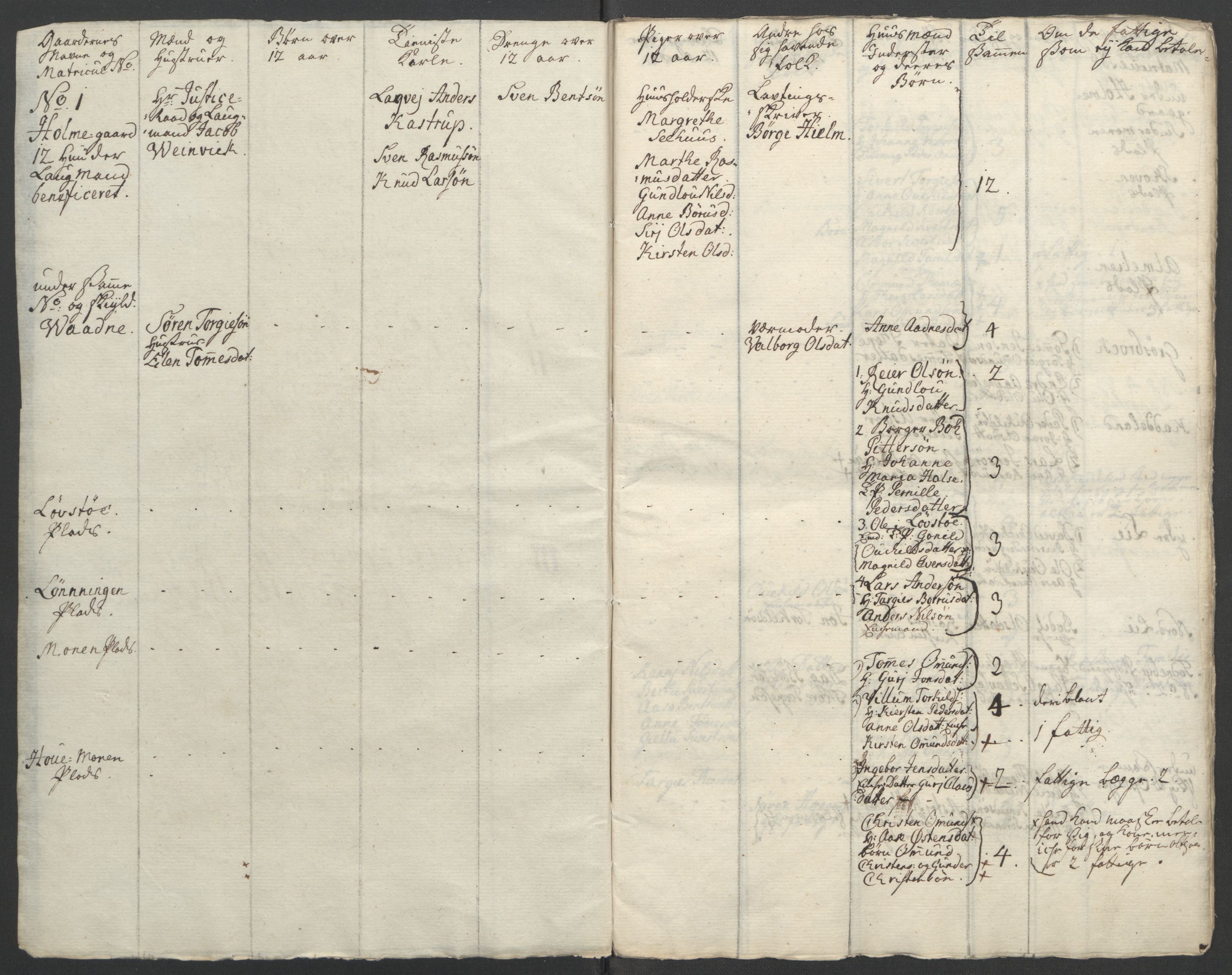 Rentekammeret inntil 1814, Reviderte regnskaper, Fogderegnskap, RA/EA-4092/R45/L2704: Ekstraskatten Lista og Mandal, 1762-1768, s. 24