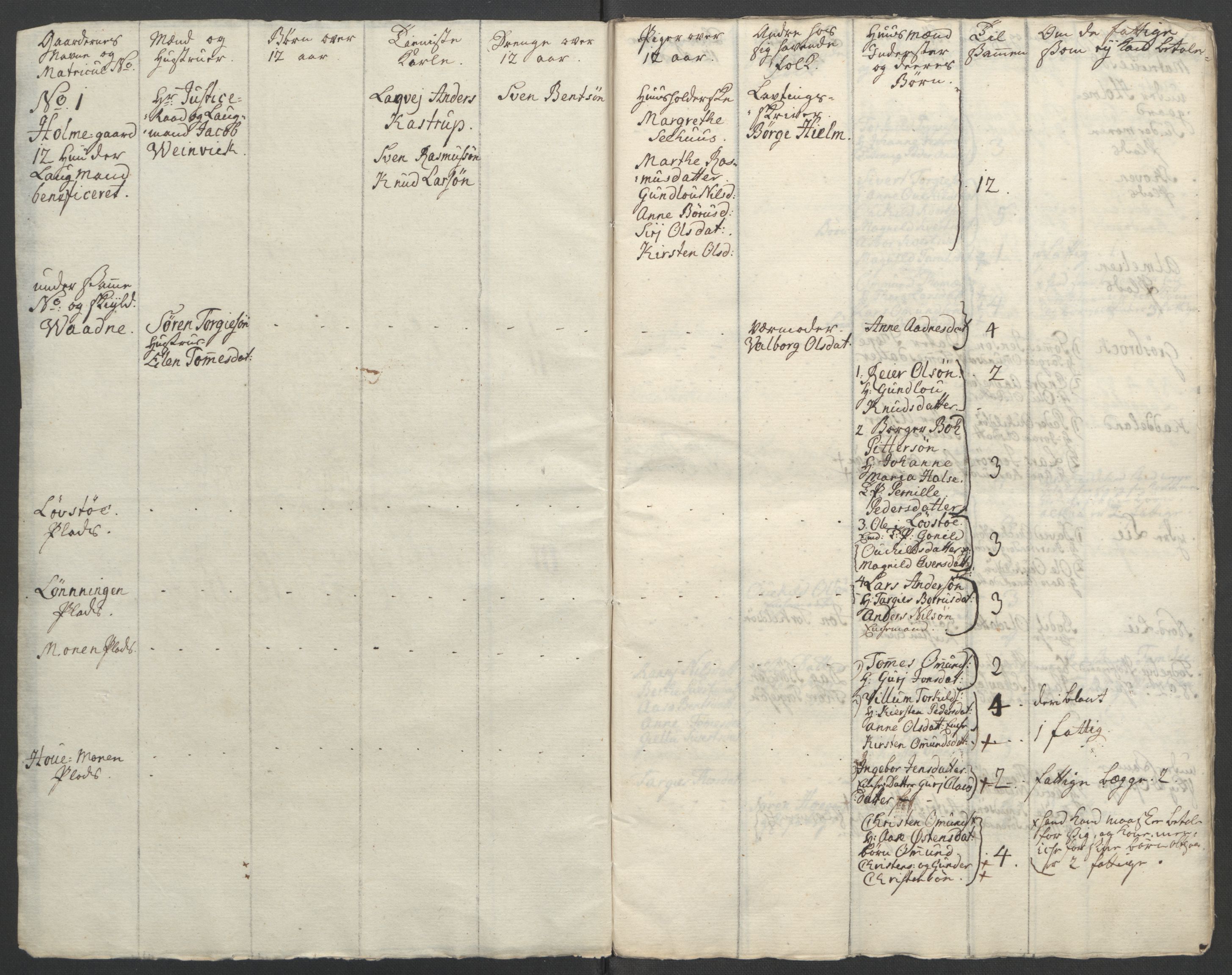 Rentekammeret inntil 1814, Reviderte regnskaper, Fogderegnskap, AV/RA-EA-4092/R45/L2704: Ekstraskatten Lista og Mandal, 1762-1768, s. 24