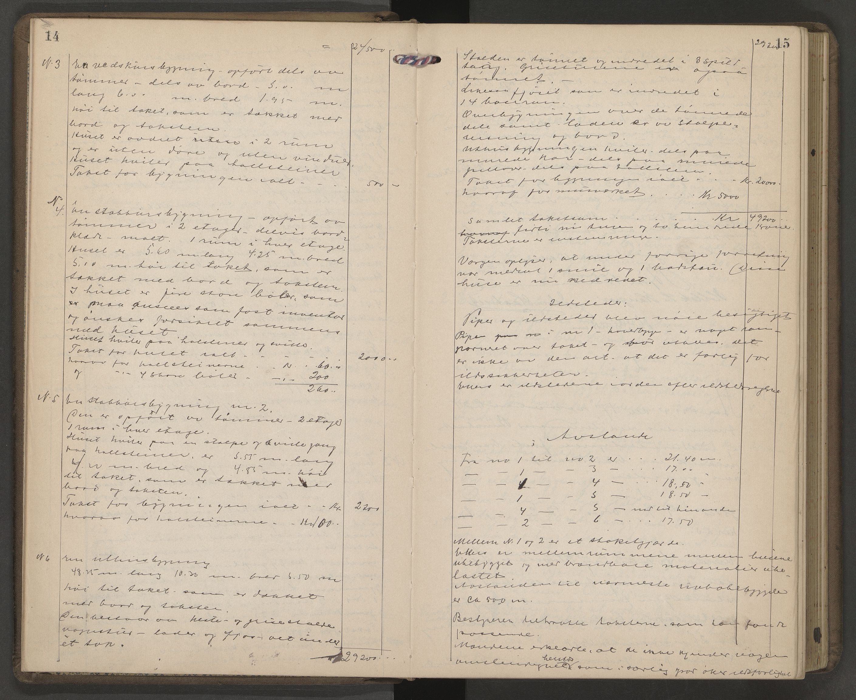 Sauherad lensmannskontor, AV/SAKO-A-571/Y/Yb/Yba/L0004: Branntakstprotokoll, 1919-1923