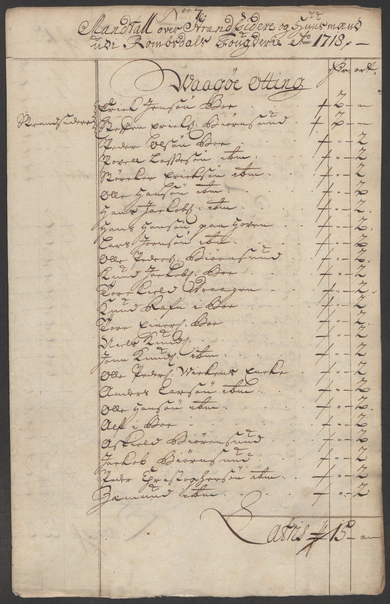 Rentekammeret inntil 1814, Reviderte regnskaper, Fogderegnskap, AV/RA-EA-4092/R55/L3665: Fogderegnskap Romsdal, 1718, s. 99