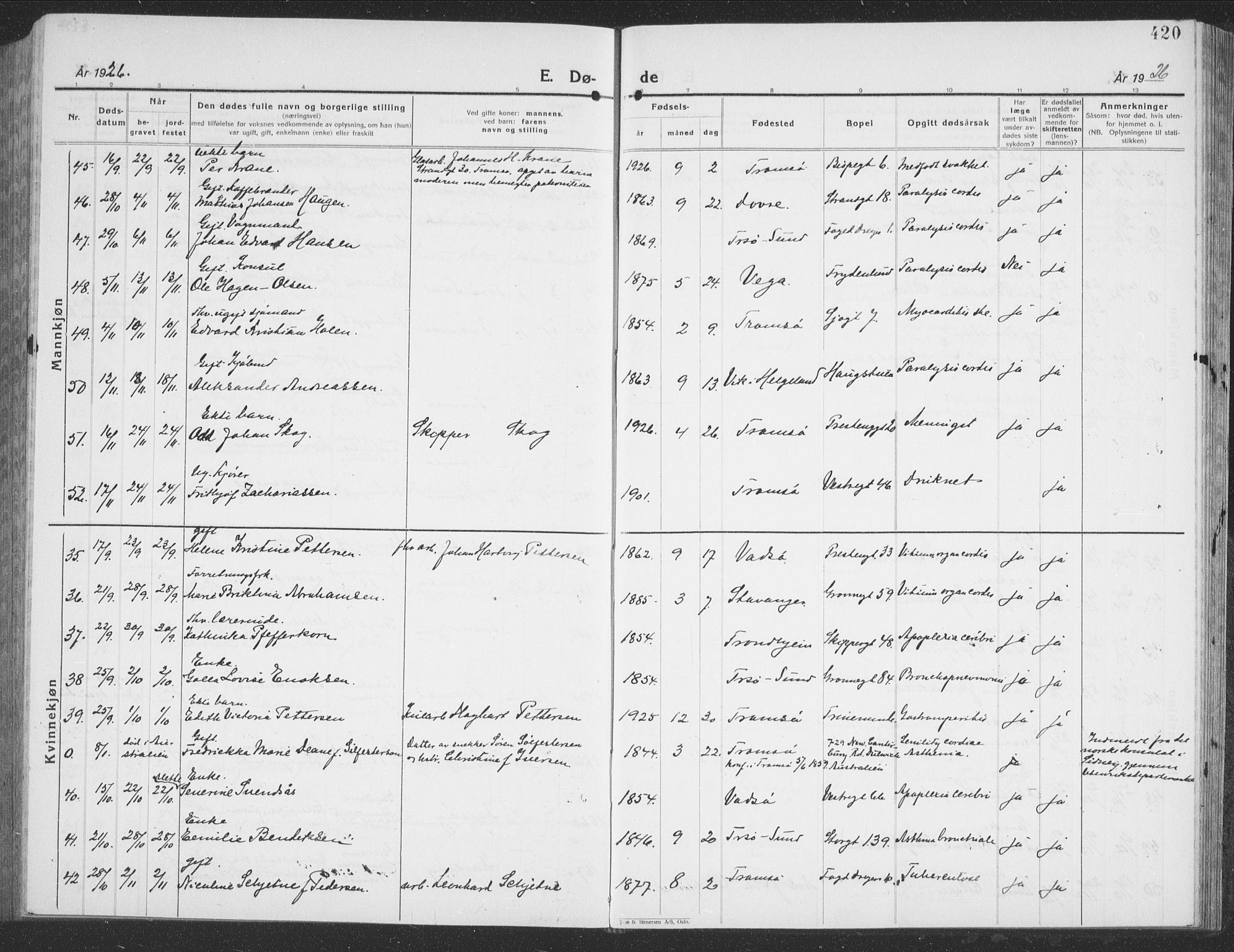 Tromsø sokneprestkontor/stiftsprosti/domprosti, AV/SATØ-S-1343/G/Gb/L0010klokker: Klokkerbok nr. 10, 1925-1937, s. 420