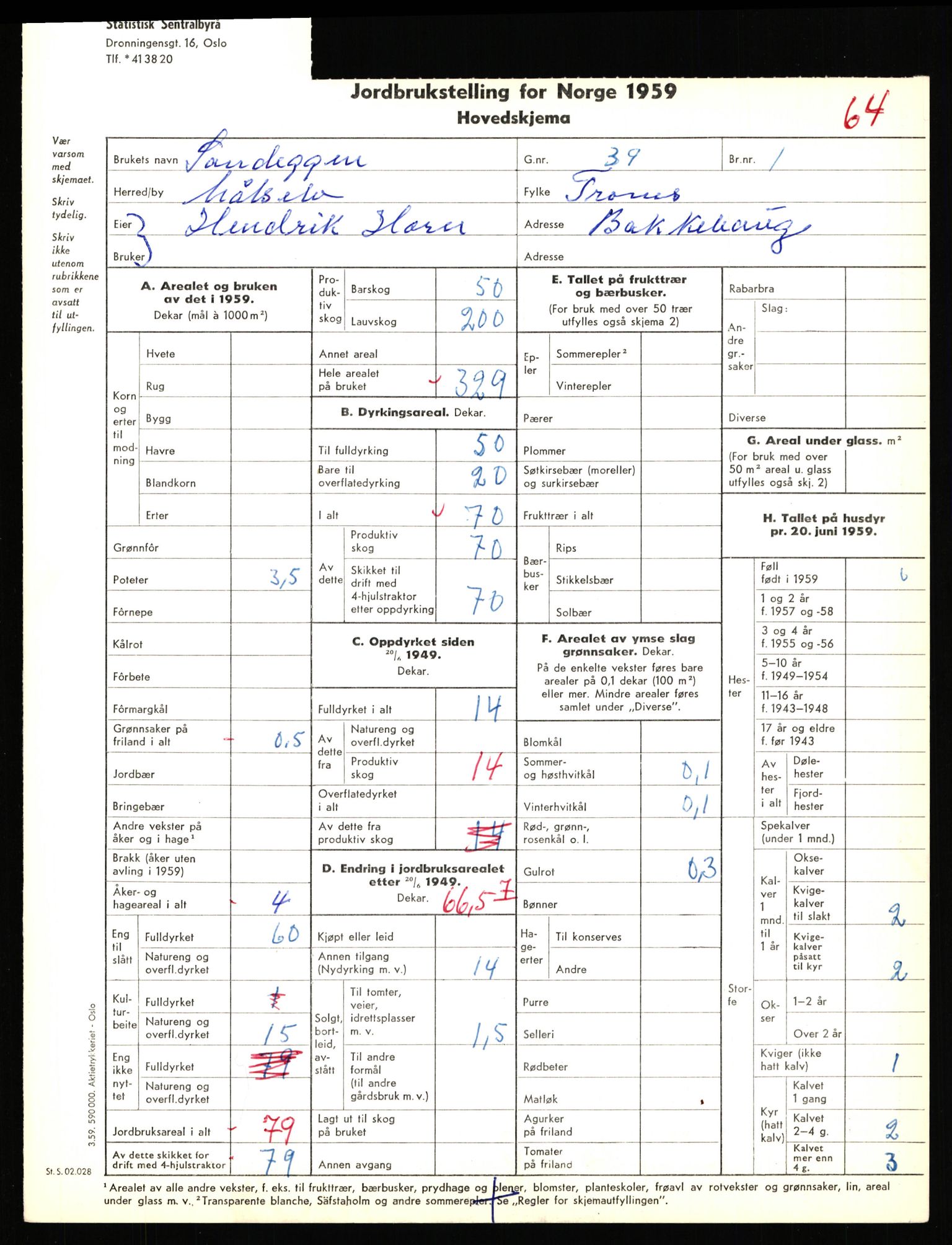 Statistisk sentralbyrå, Næringsøkonomiske emner, Jordbruk, skogbruk, jakt, fiske og fangst, AV/RA-S-2234/G/Gd/L0655: Troms: 1924 Målselv (kl. 4-10), 1959, s. 1046