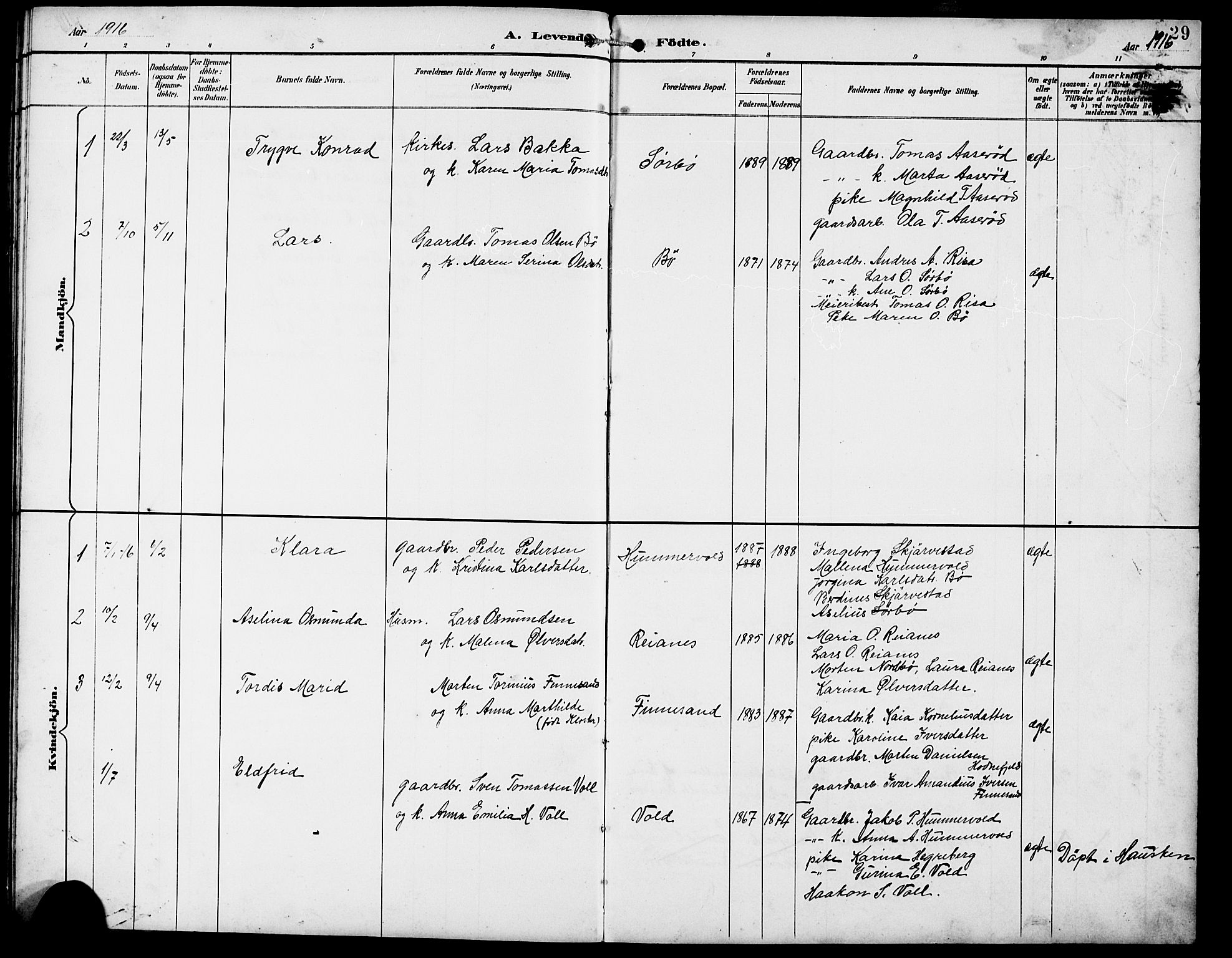 Rennesøy sokneprestkontor, AV/SAST-A -101827/H/Ha/Hab/L0012: Klokkerbok nr. B 11, 1894-1924, s. 29