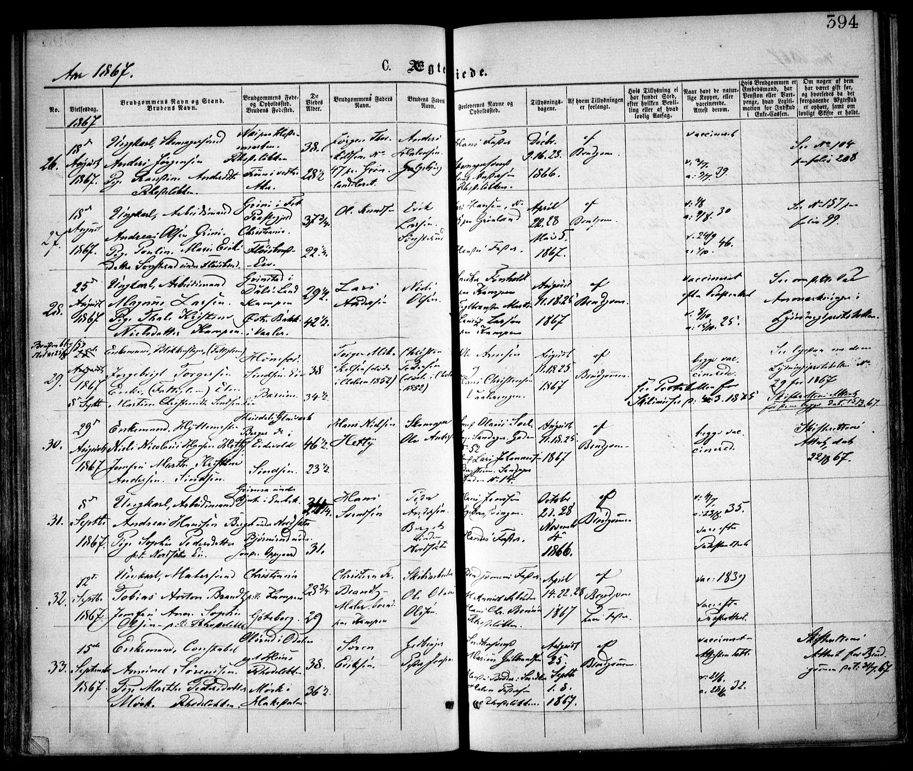 Østre Aker prestekontor Kirkebøker, AV/SAO-A-10840/F/Fa/L0001: Ministerialbok nr. I 1, 1861-1869, s. 394