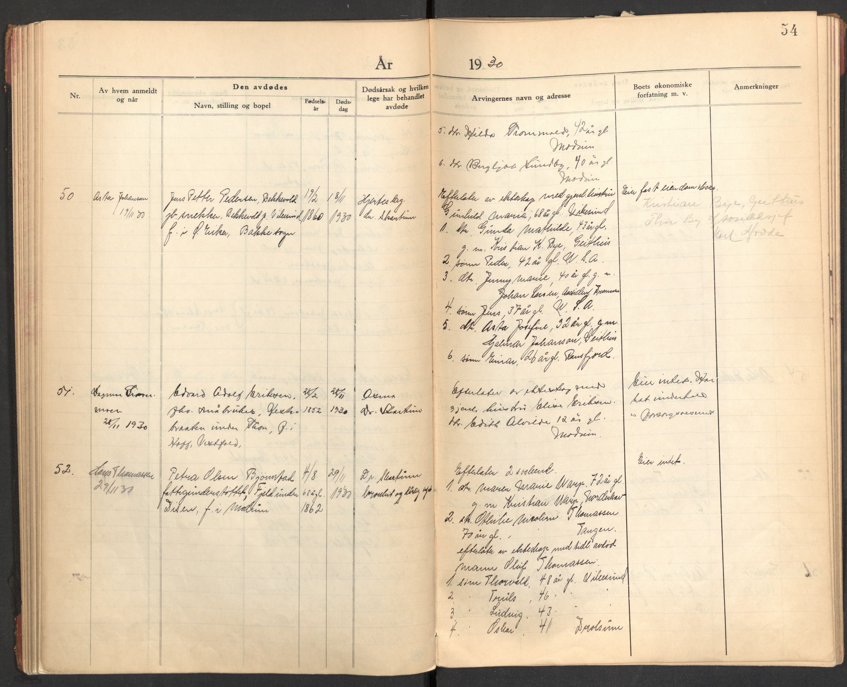 Modum lensmannskontor, AV/SAKO-A-524/H/Ha/Hab/L0006: Dødsfallsprotokoll - Nordre Modum, 1928-1932, s. 54