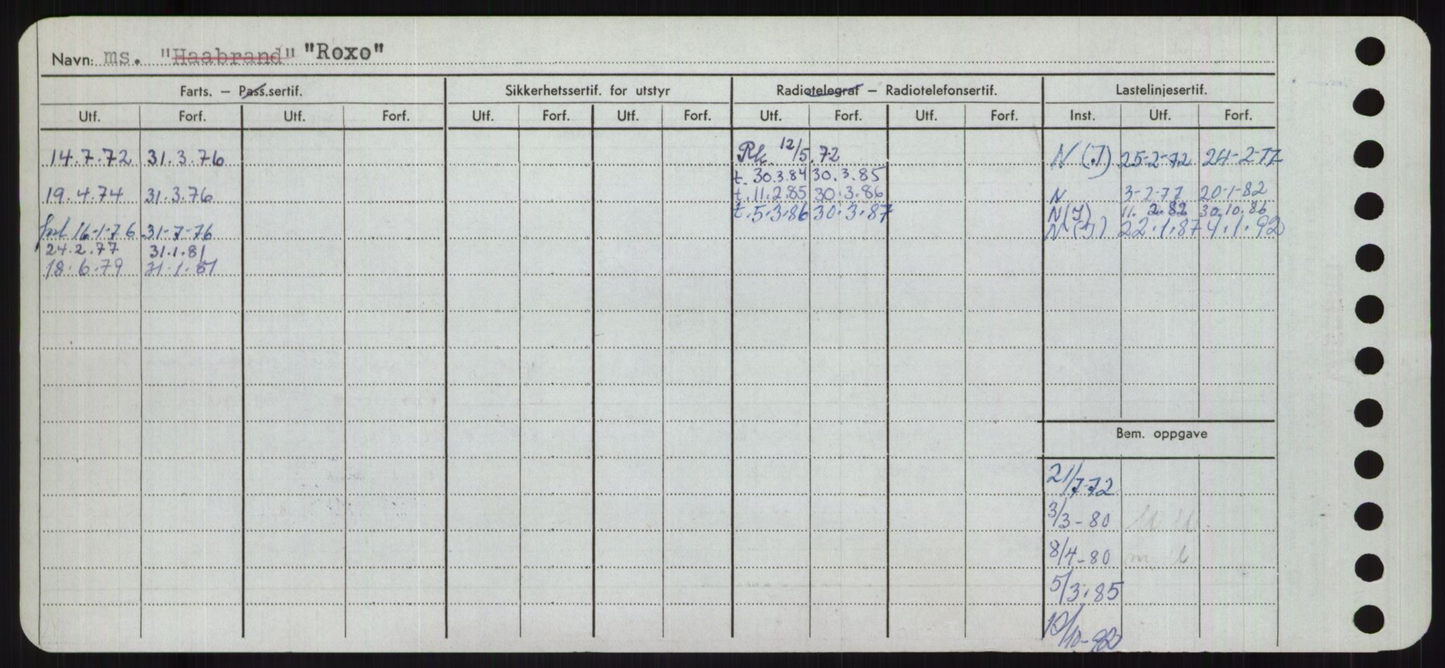 Sjøfartsdirektoratet med forløpere, Skipsmålingen, RA/S-1627/H/Ha/L0004/0002: Fartøy, Mas-R / Fartøy, Odin-R, s. 870