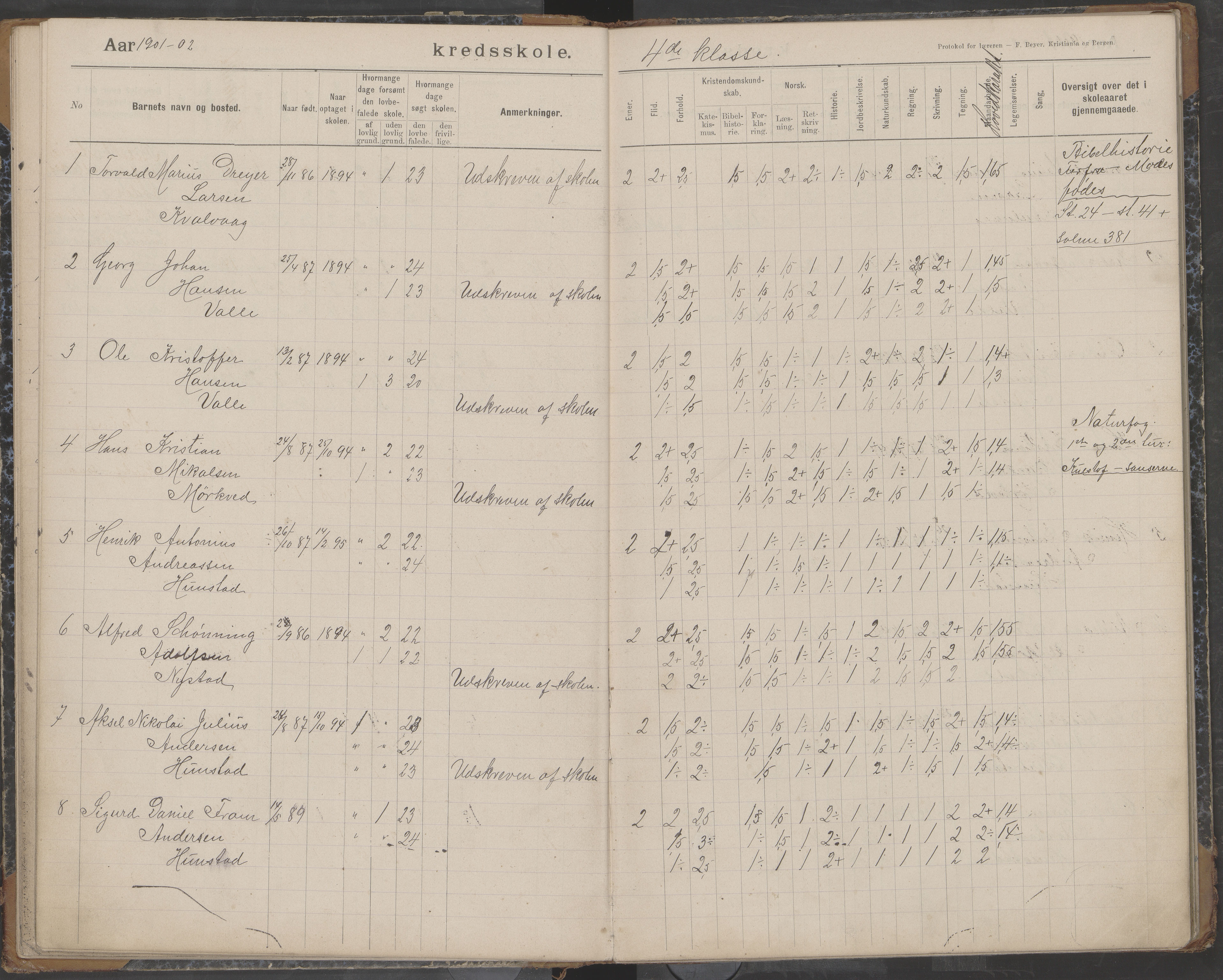 Bodin kommune. Støver skolekrets, AIN/K-18431.510.07/F/Fa/L0003: Skoleprotokoll, 1900-1909