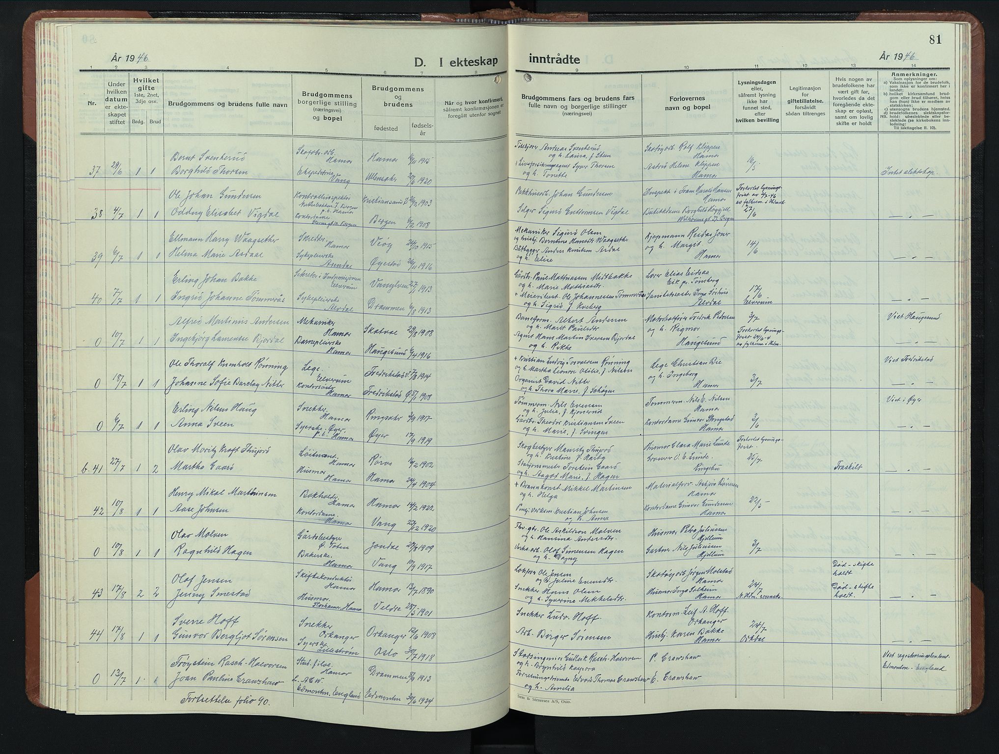 Hamar prestekontor, AV/SAH-DOMPH-002/H/Ha/Hab/L0006: Klokkerbok nr. 6, 1931-1950, s. 81