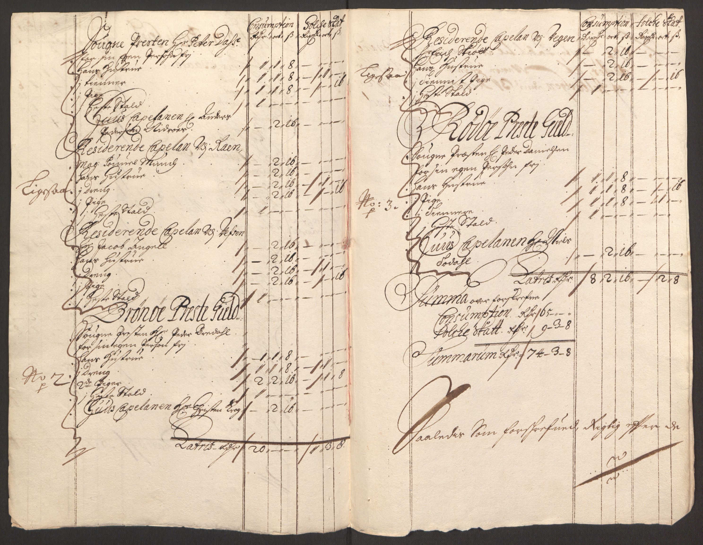 Rentekammeret inntil 1814, Reviderte regnskaper, Fogderegnskap, AV/RA-EA-4092/R65/L4504: Fogderegnskap Helgeland, 1691-1692, s. 281