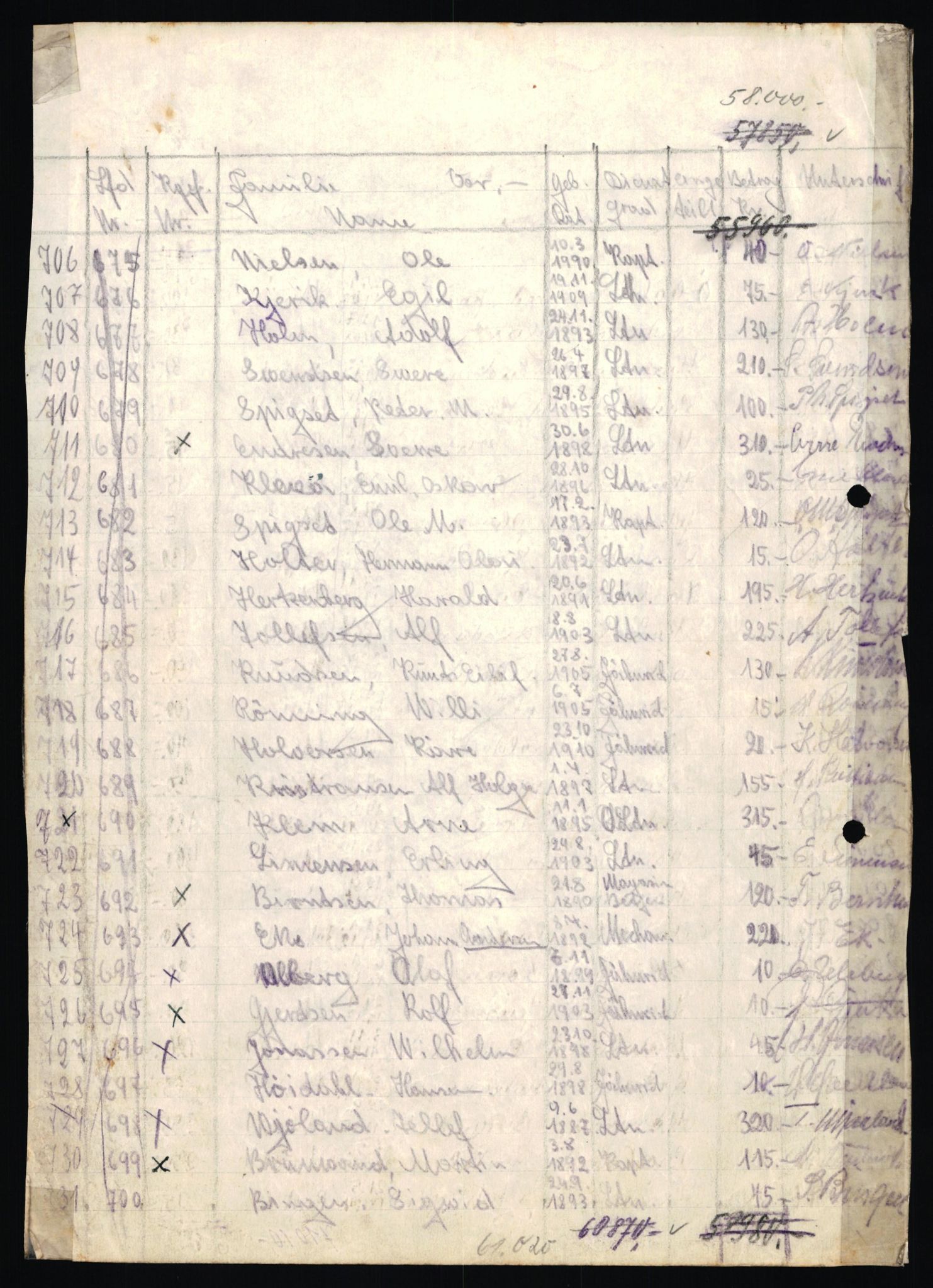 Forsvaret, Forsvarets krigshistoriske avdeling, AV/RA-RAFA-2017/Y/Yf/L0201: II-C-11-2102  -  Norske offiserer i krigsfangenskap, 1940-1945, s. 316