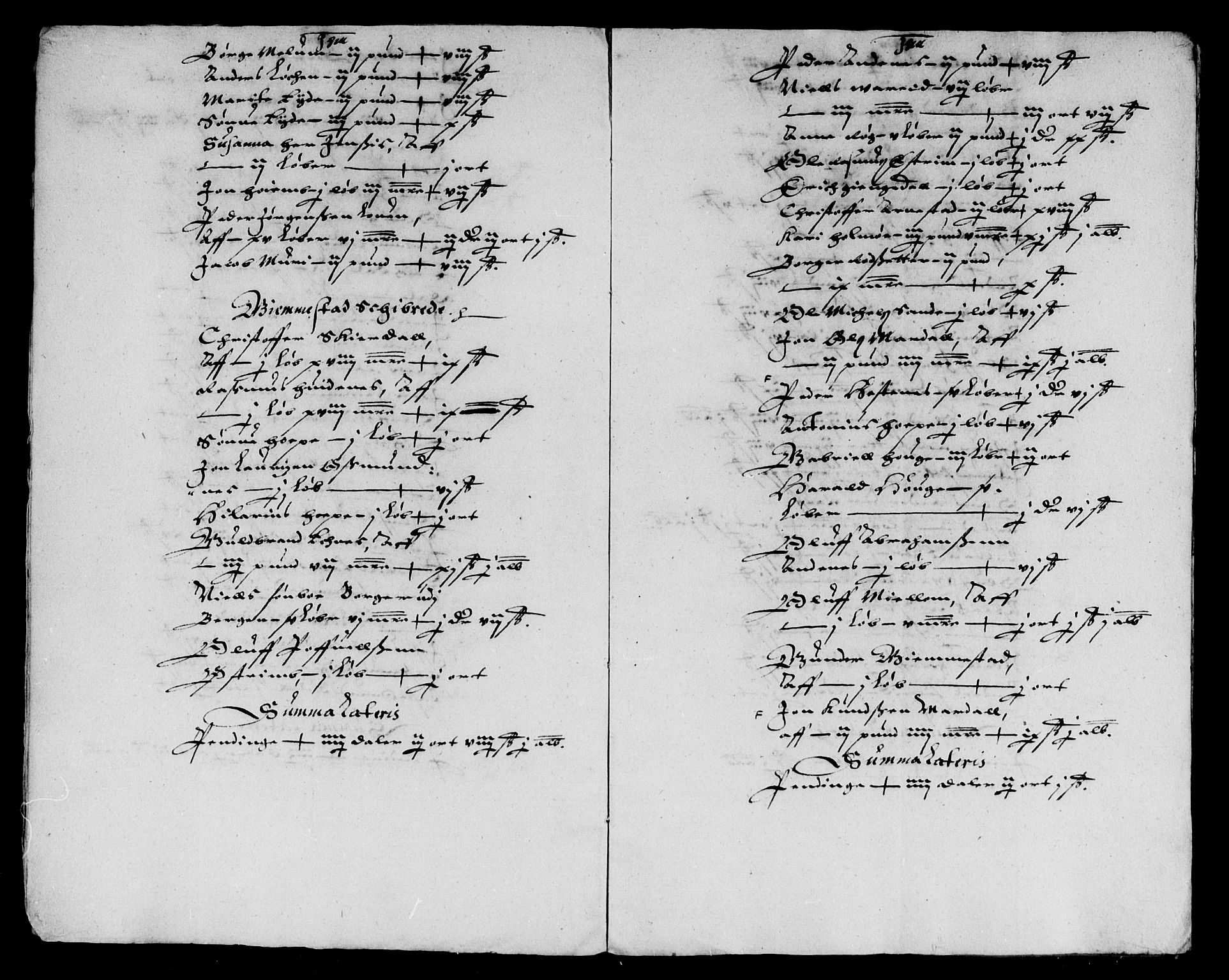 Rentekammeret inntil 1814, Reviderte regnskaper, Lensregnskaper, AV/RA-EA-5023/R/Rb/Rbt/L0076: Bergenhus len, 1633-1638