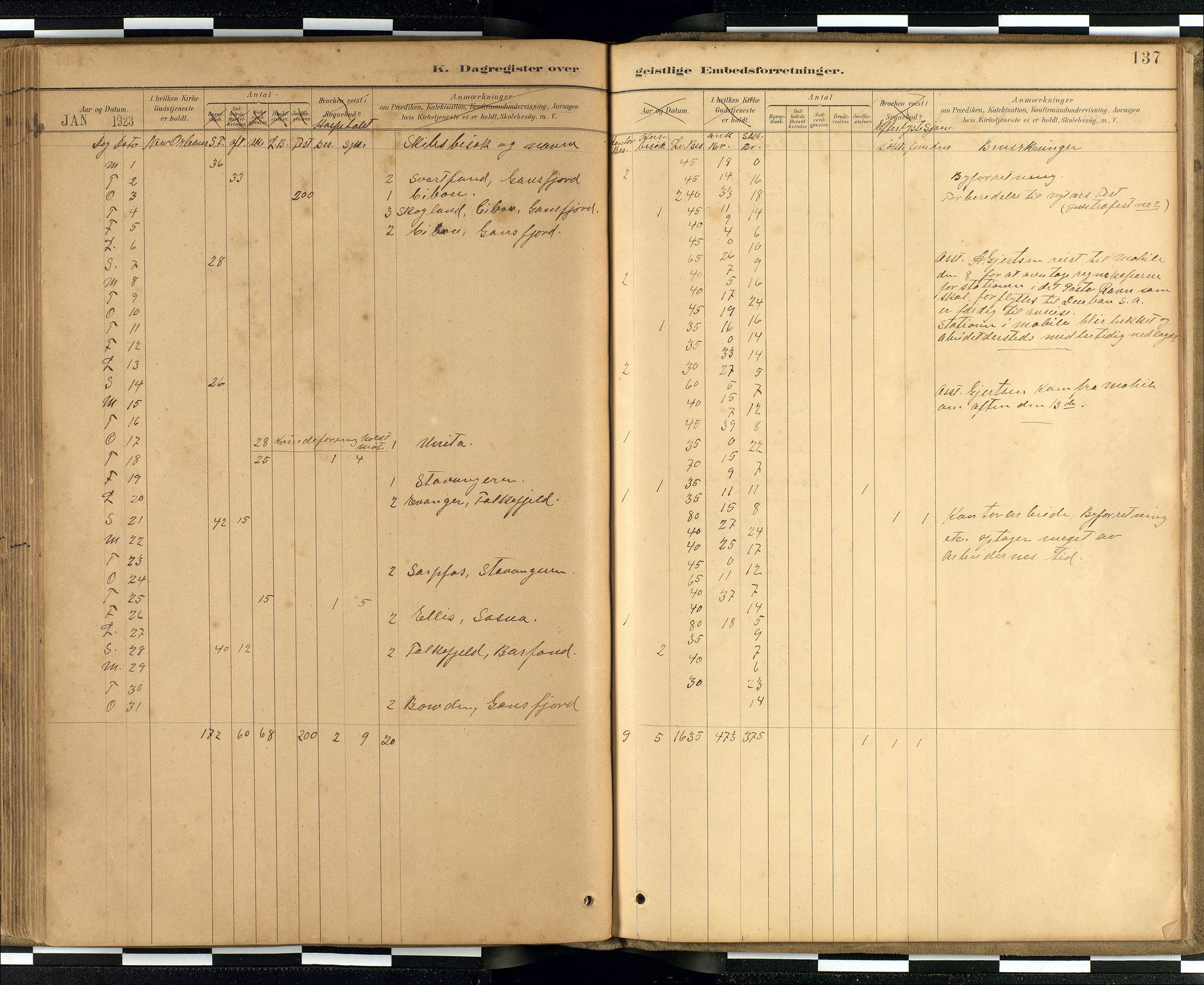 Den norske sjømannsmisjon i utlandet / Quebec (Canada) samt Pensacola--Savannah-Mobile-New Orleans-Gulfport (Gulfhamnene i USA), SAB/SAB/PA-0114/H/Ha/L0001: Ministerialbok nr. A 1, 1887-1924, s. 136b-137a