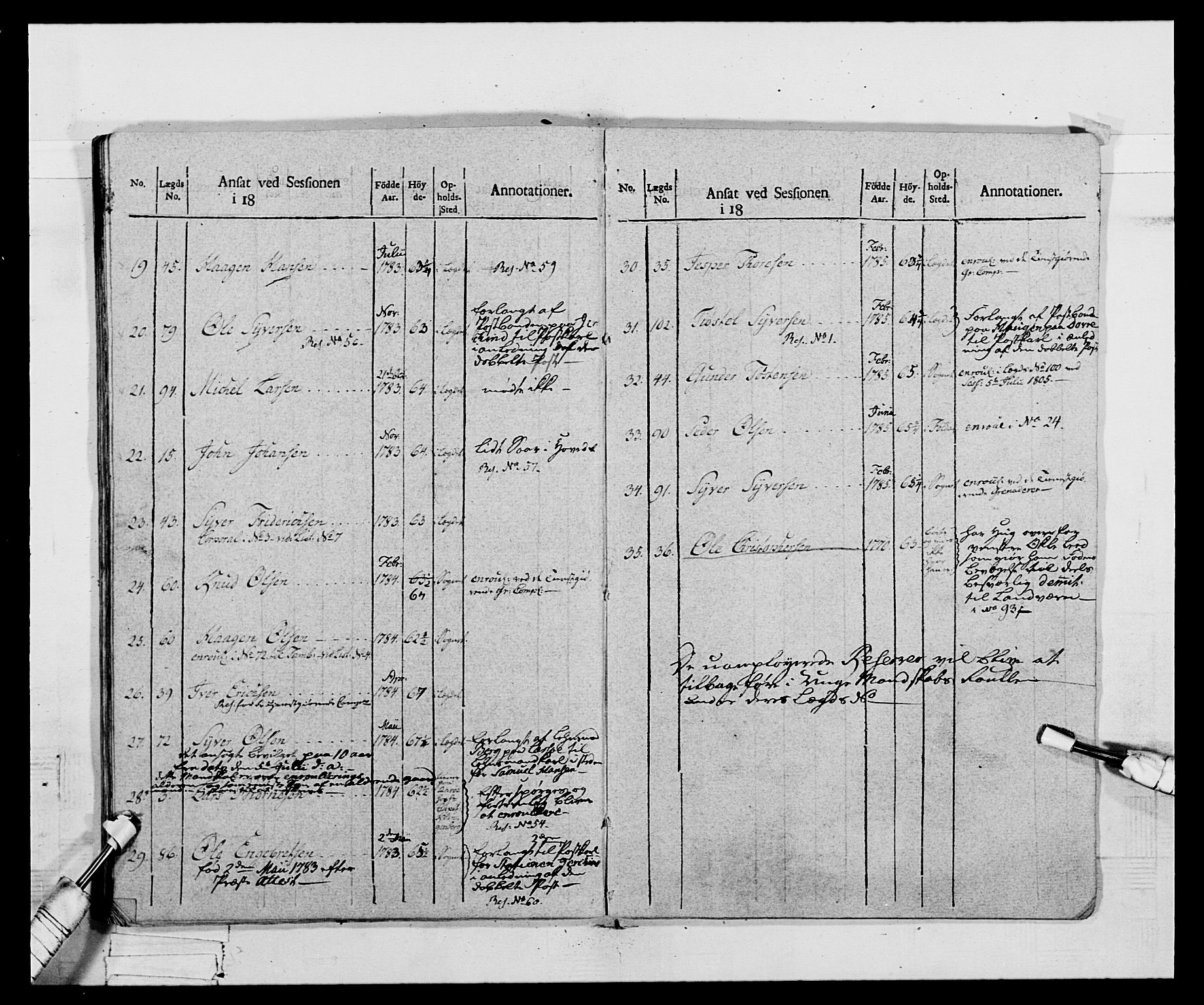 Generalitets- og kommissariatskollegiet, Det kongelige norske kommissariatskollegium, AV/RA-EA-5420/E/Eh/L0068: Opplandske nasjonale infanteriregiment, 1802-1805, s. 426