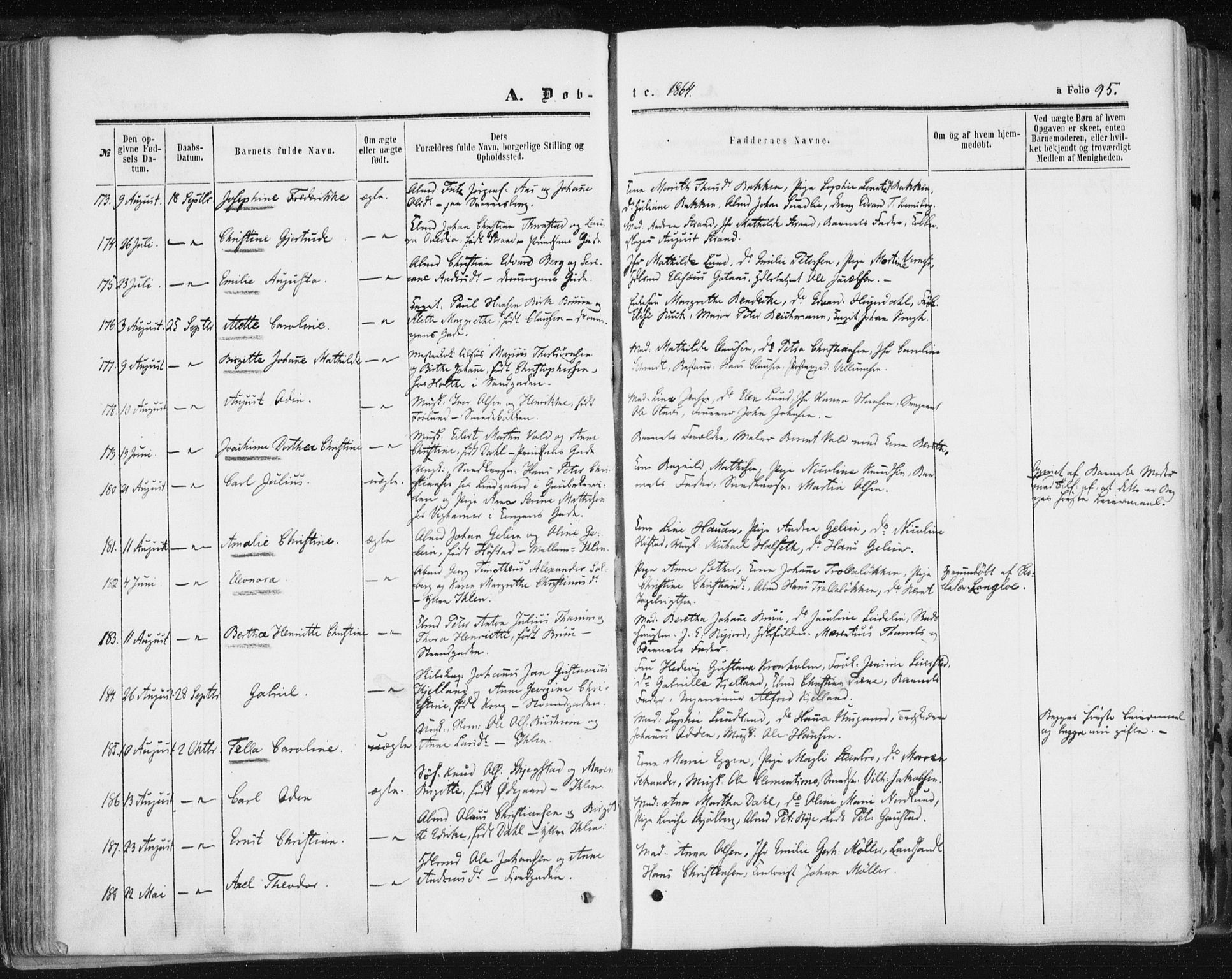 Ministerialprotokoller, klokkerbøker og fødselsregistre - Sør-Trøndelag, SAT/A-1456/602/L0115: Ministerialbok nr. 602A13, 1860-1872, s. 95