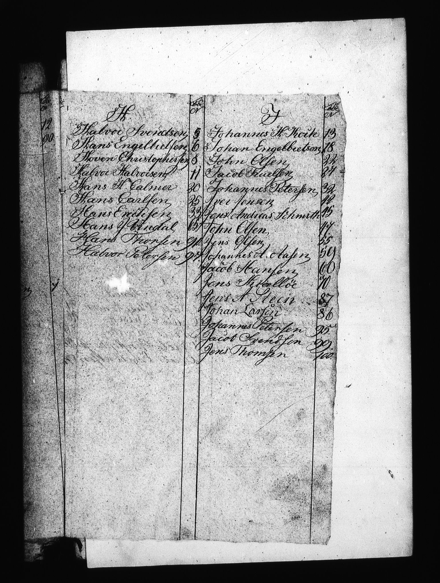 Sjøetaten, RA/EA-3110/F/L0156: Bragernes distrikt, bind 1, 1809