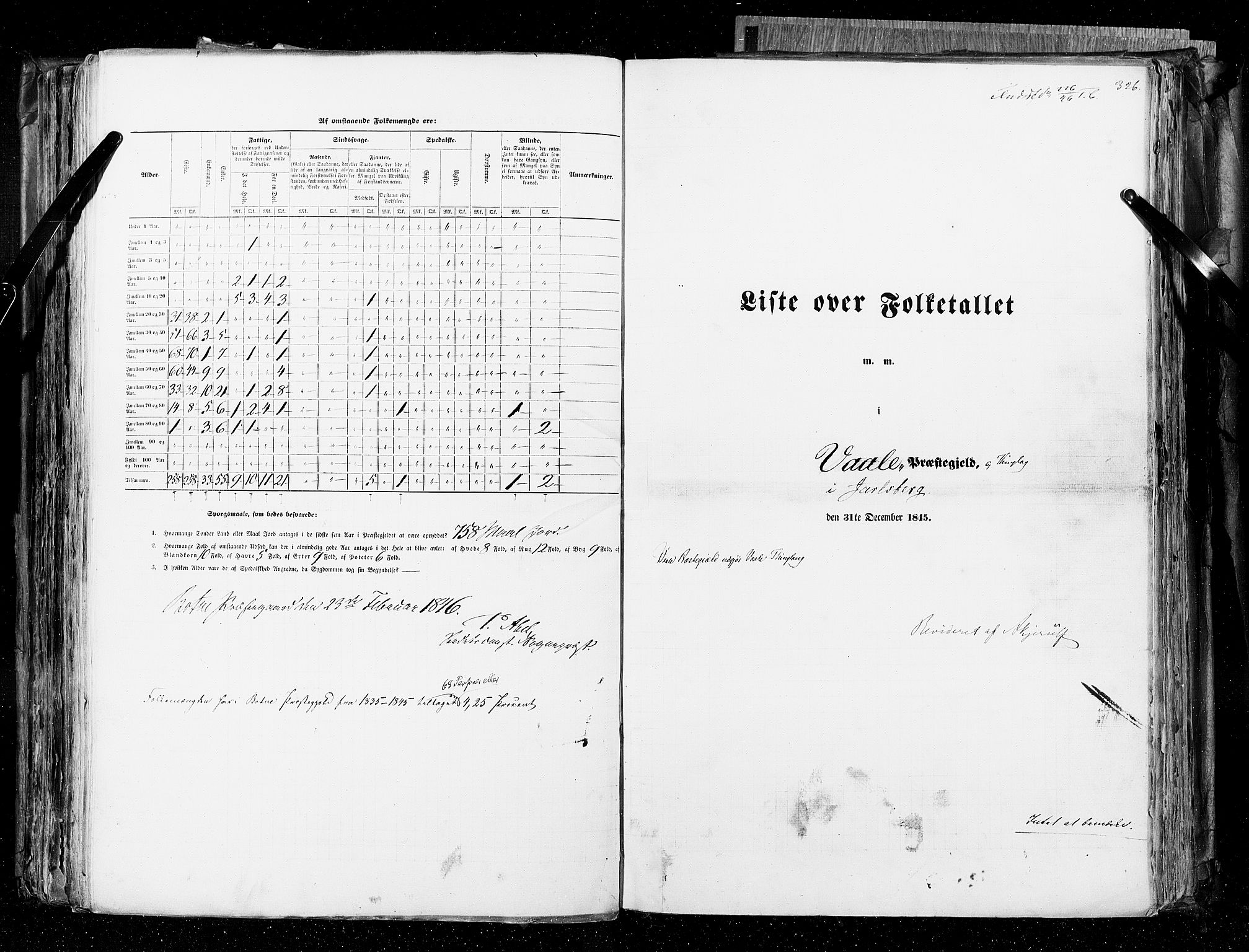 RA, Folketellingen 1845, bind 4: Buskerud amt og Jarlsberg og Larvik amt, 1845, s. 326