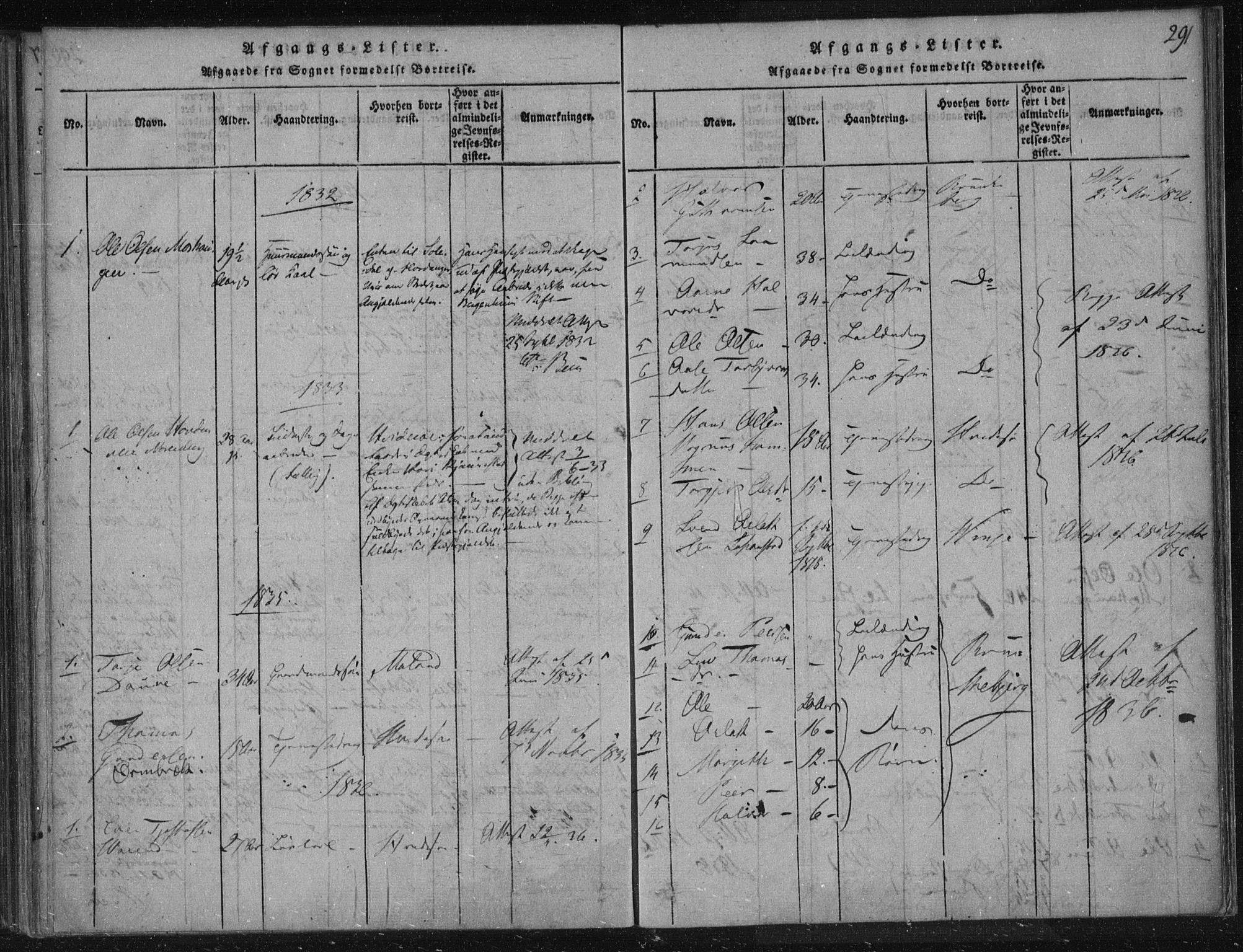 Lårdal kirkebøker, SAKO/A-284/F/Fc/L0001: Ministerialbok nr. III 1, 1815-1860, s. 291