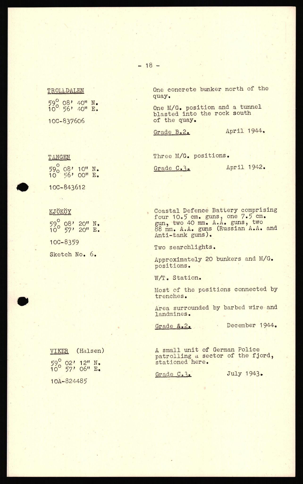 Forsvaret, Forsvarets overkommando II, AV/RA-RAFA-3915/D/Dd/L0025:  Østfold   -  General Survey, 1945, s. 35