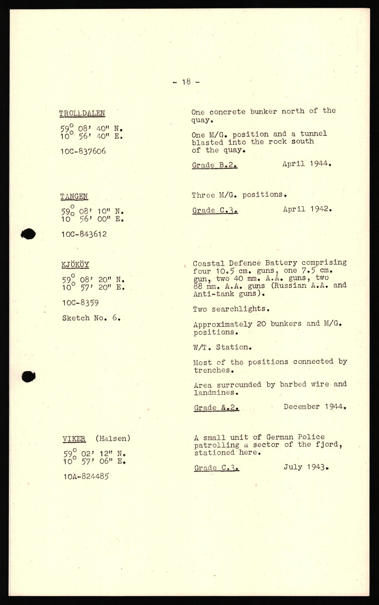 Forsvaret, Forsvarets overkommando II, RA/RAFA-3915/D/Dd/L0025:  Østfold   -  General Survey, 1945, s. 35